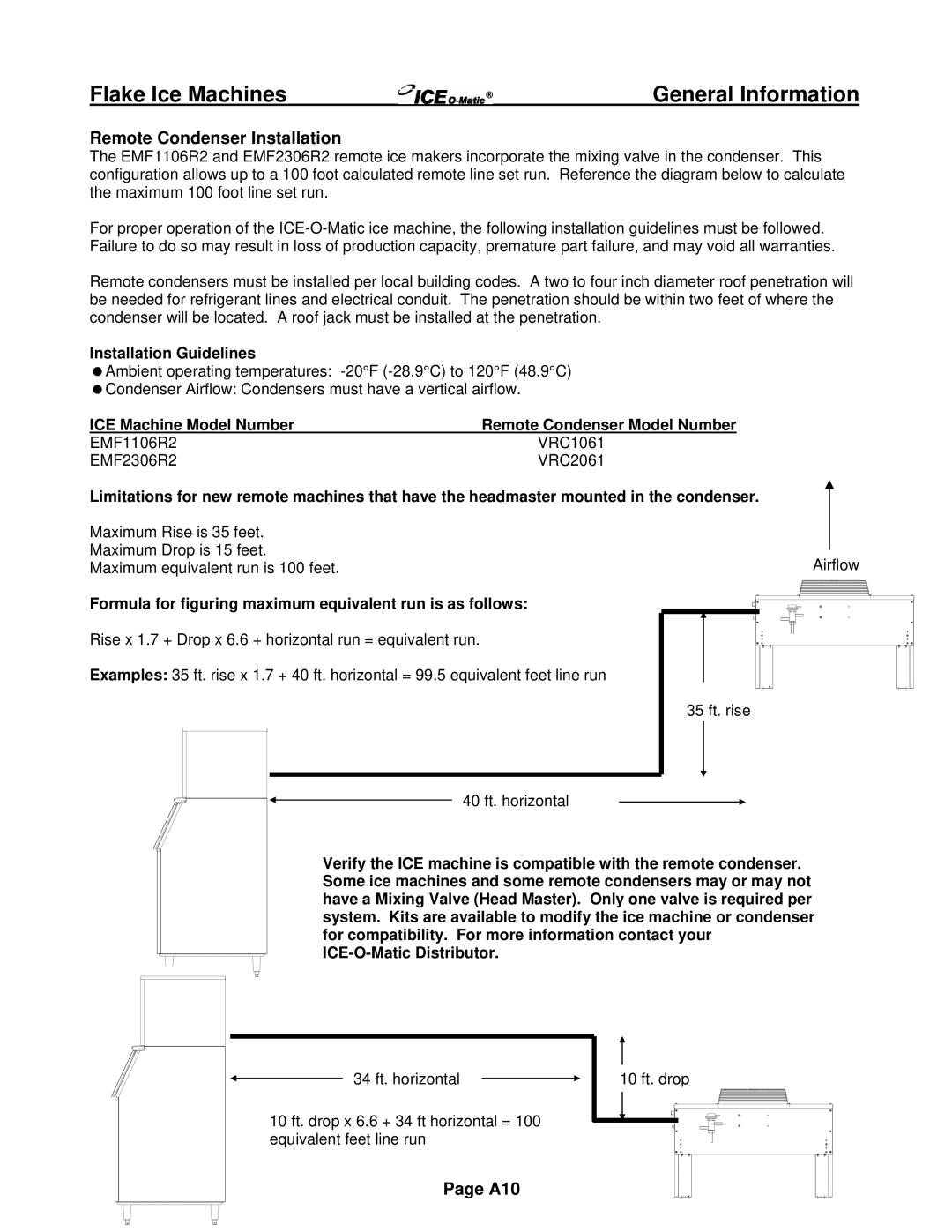 Ice-O-Matic EMF Series, EF Series installation manual A10 