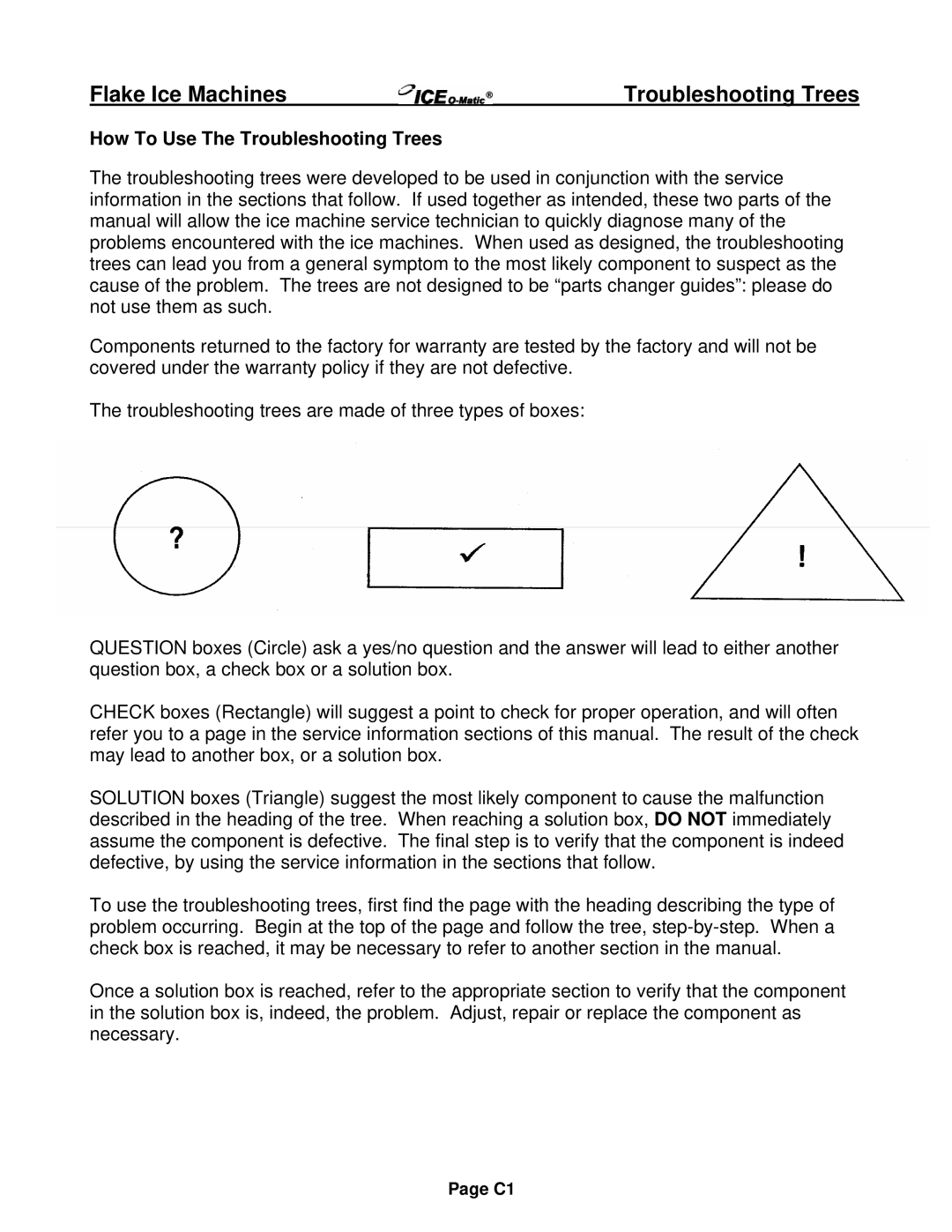 Ice-O-Matic EF Series, EMF Series installation manual How To Use The Troubleshooting Trees 