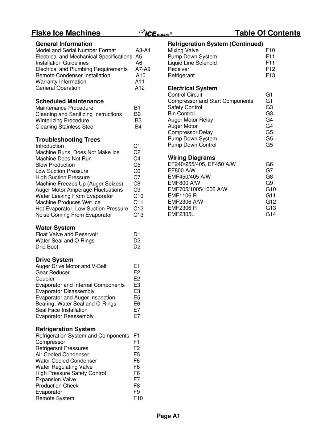 Ice-O-Matic EF Series, EMF Series installation manual Flake Ice Machines, Table Of Contents 