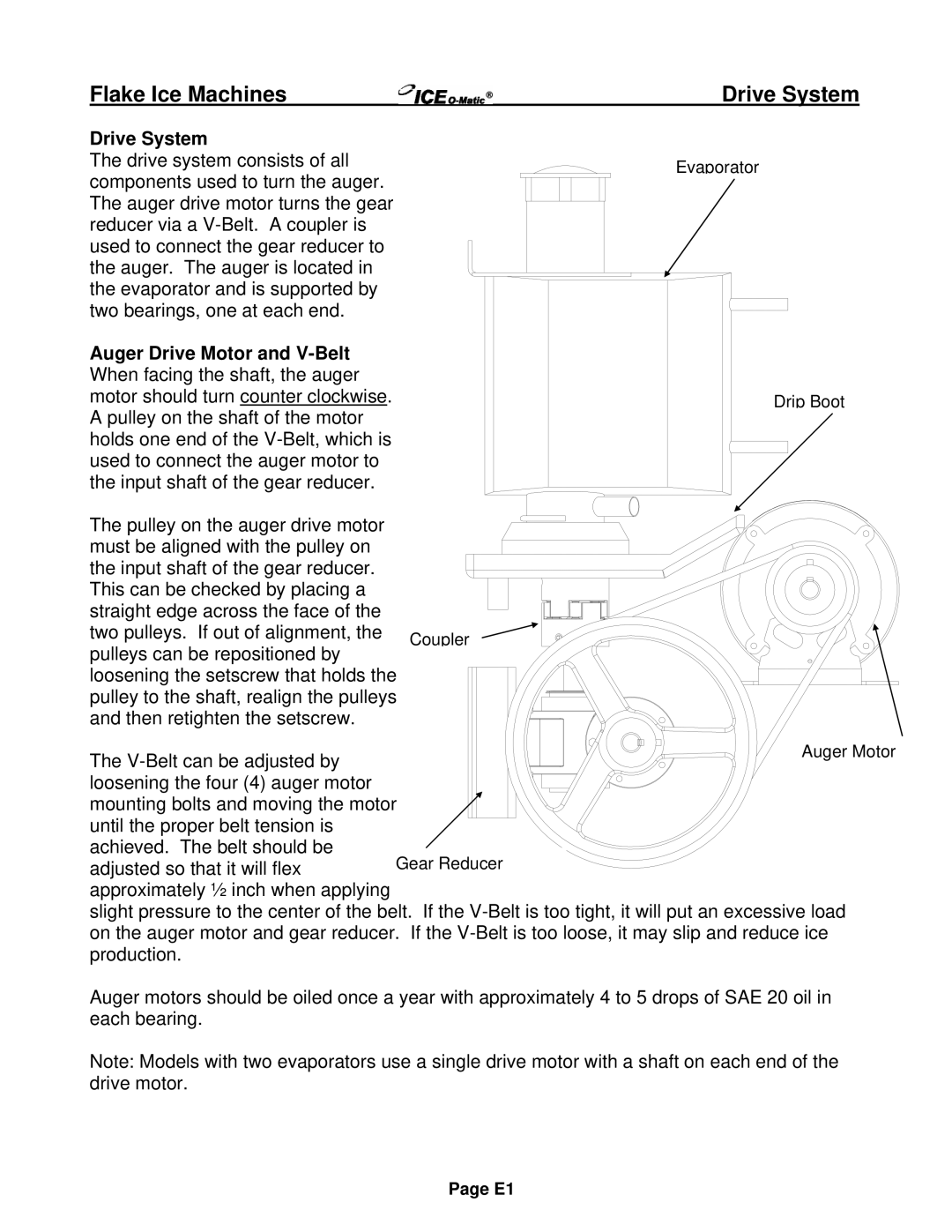 Ice-O-Matic EMF Series, EF Series installation manual Drive System 