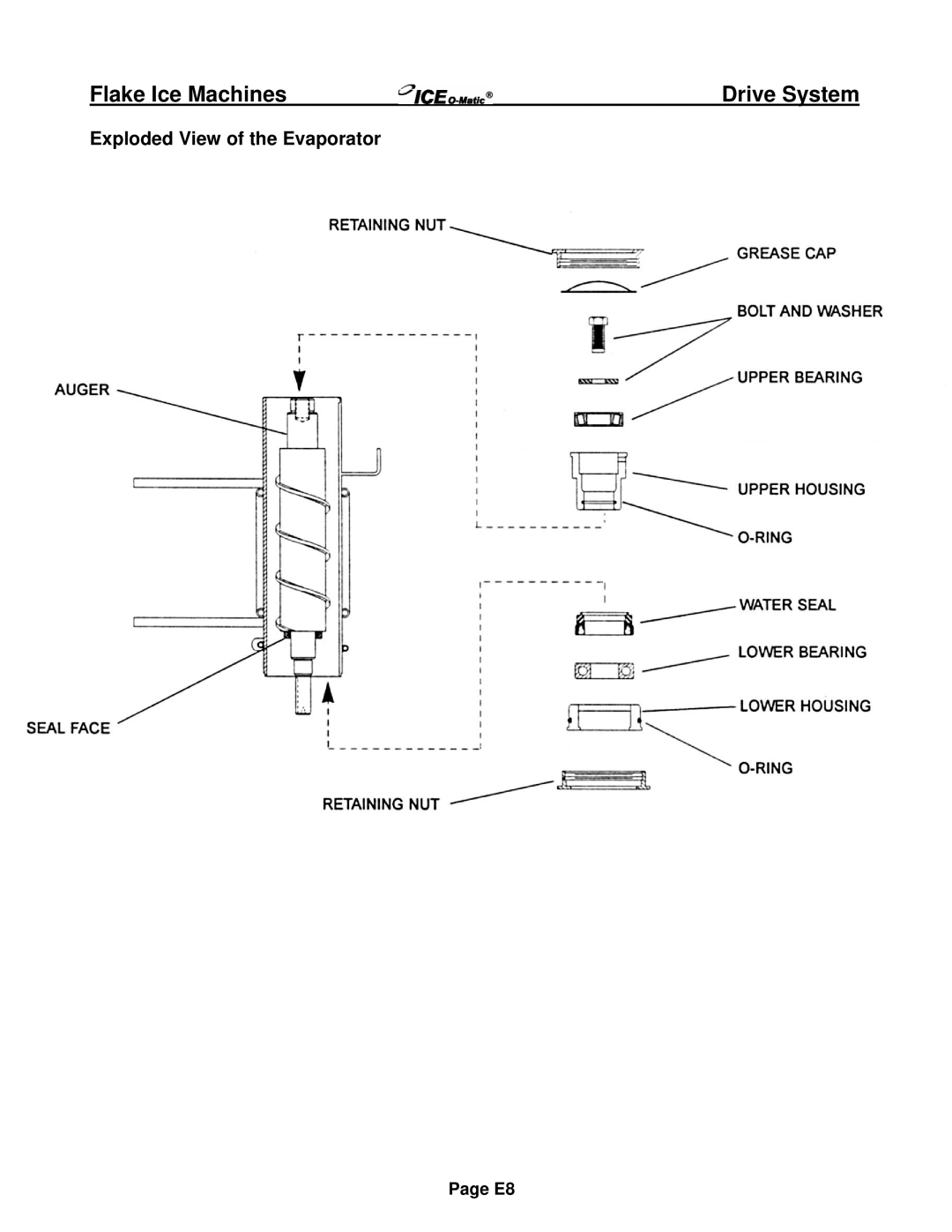 Ice-O-Matic EF Series, EMF Series installation manual Exploded View of the Evaporator 