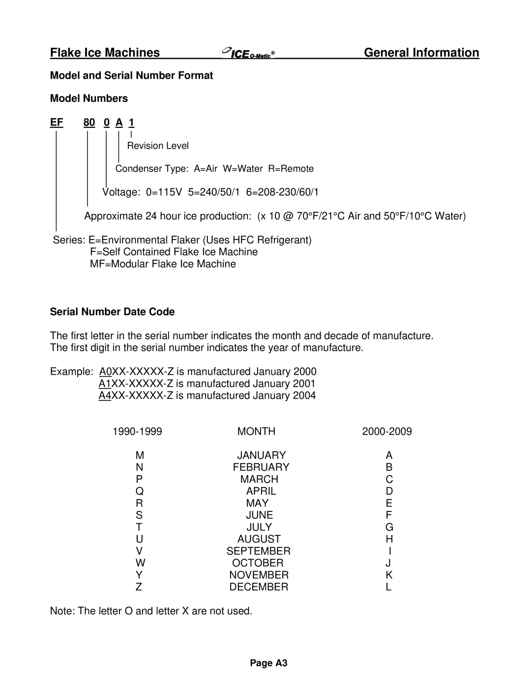 Ice-O-Matic EF Series General Information, Model and Serial Number Format Model Numbers EF 80 0 a, Serial Number Date Code 