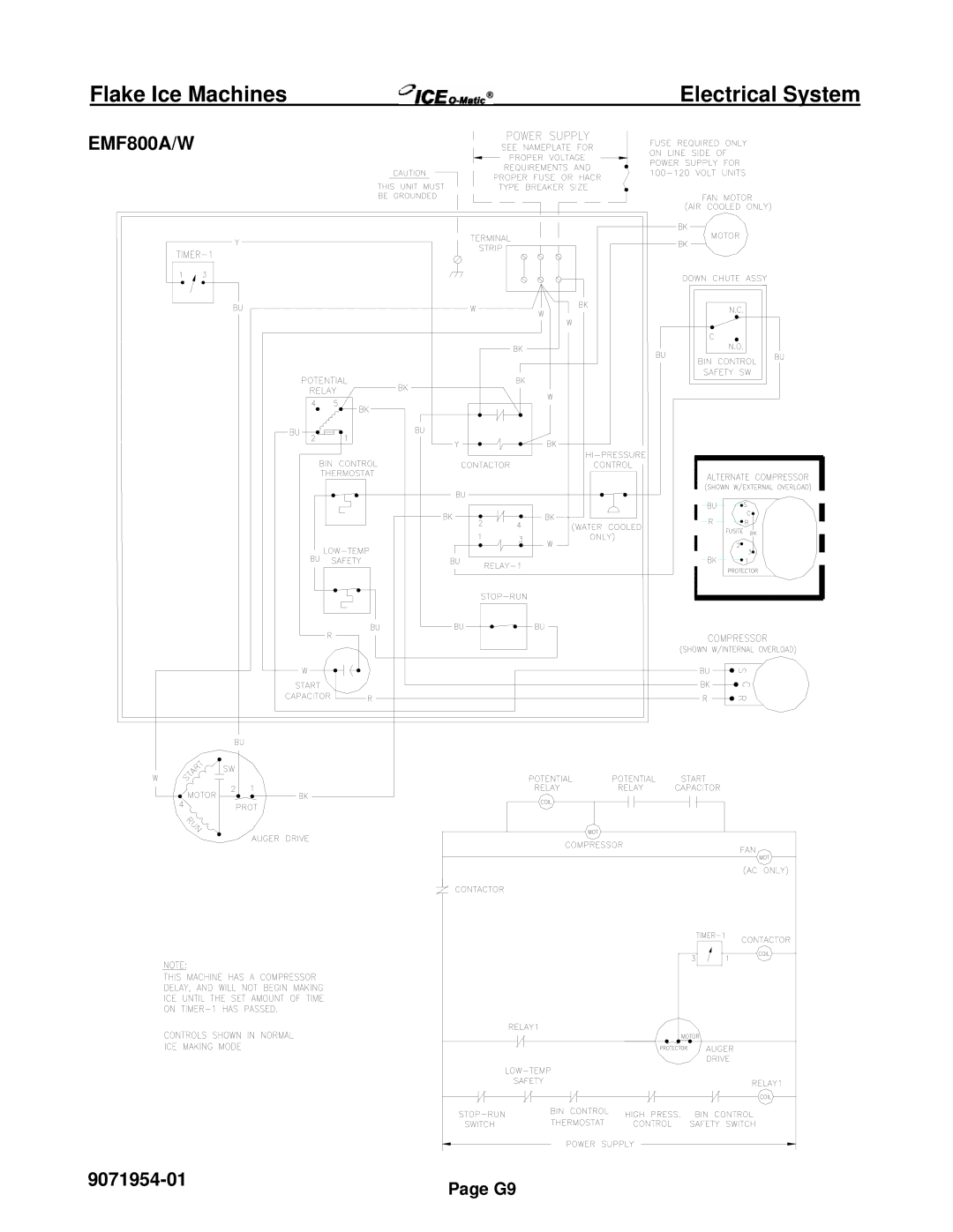 Ice-O-Matic EMF Series, EF Series installation manual EMF800A/W 