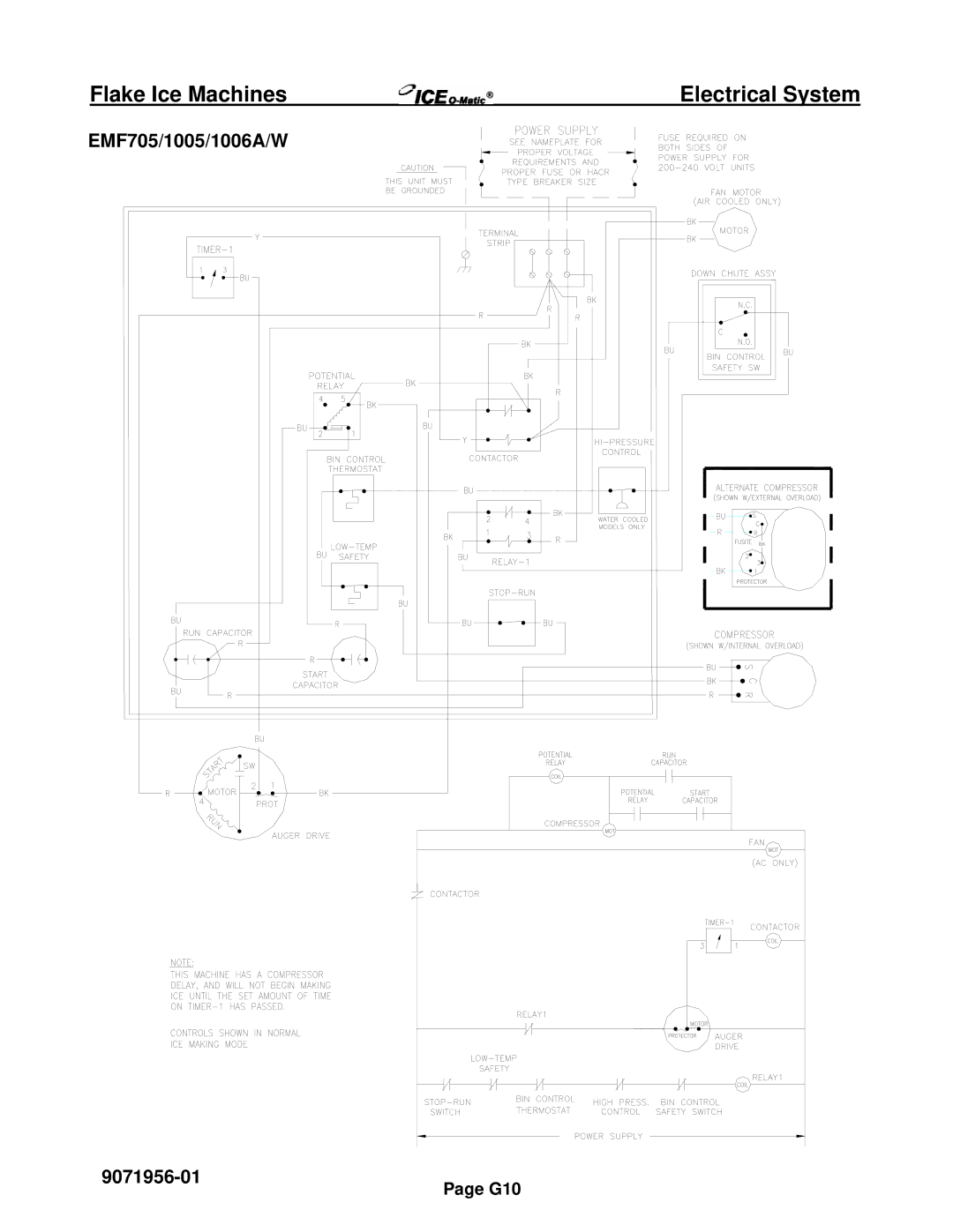 Ice-O-Matic EF Series, EMF Series installation manual EMF705/1005/1006A/W 9071956-01 