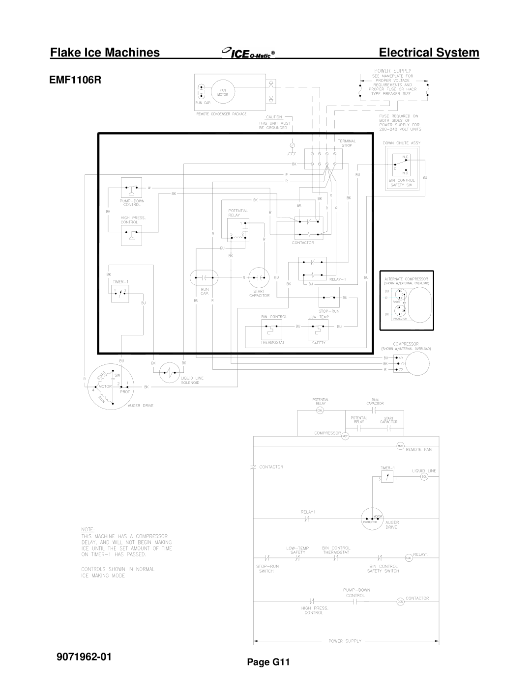 Ice-O-Matic EMF Series, EF Series installation manual EMF1106R 