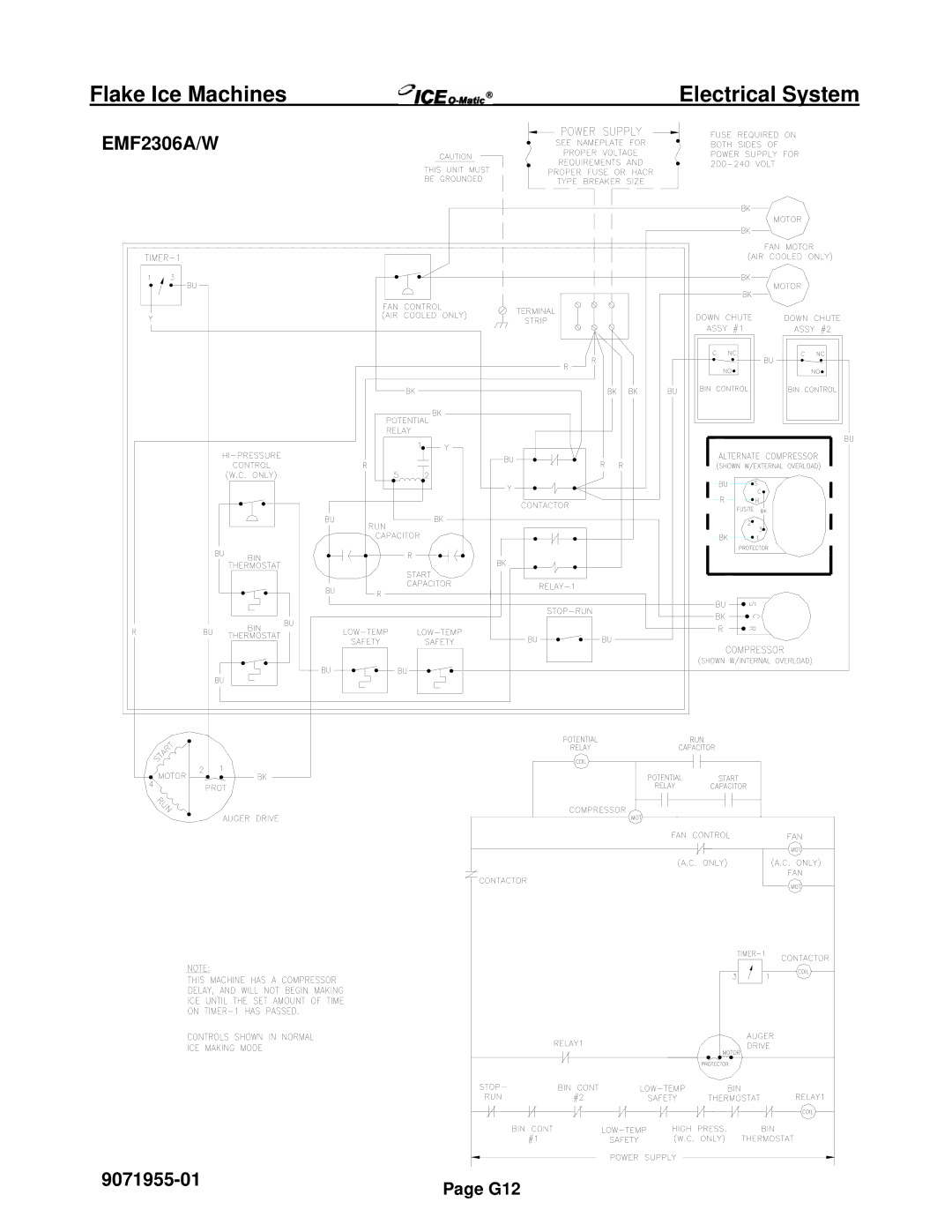 Ice-O-Matic EF Series, EMF Series installation manual EMF2306A/W 