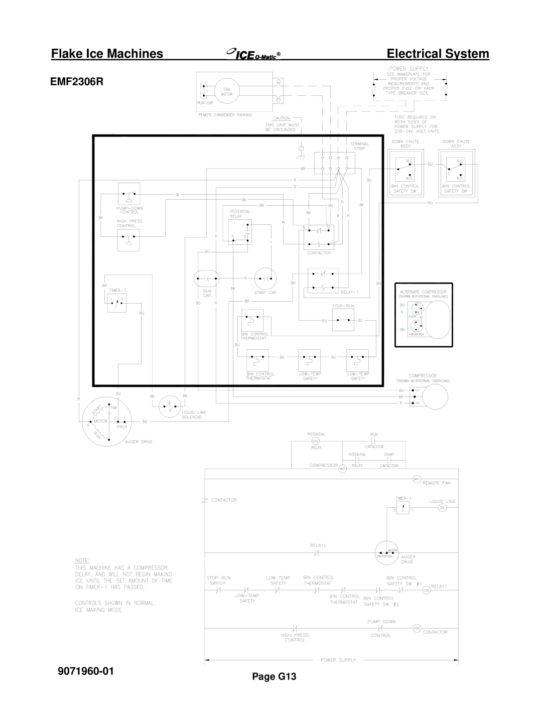 Ice-O-Matic EMF Series, EF Series installation manual EMF2306R 