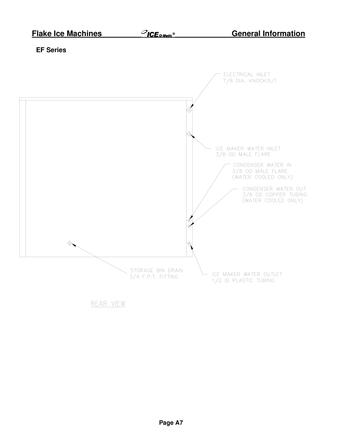 Ice-O-Matic EF Series, EMF Series installation manual 