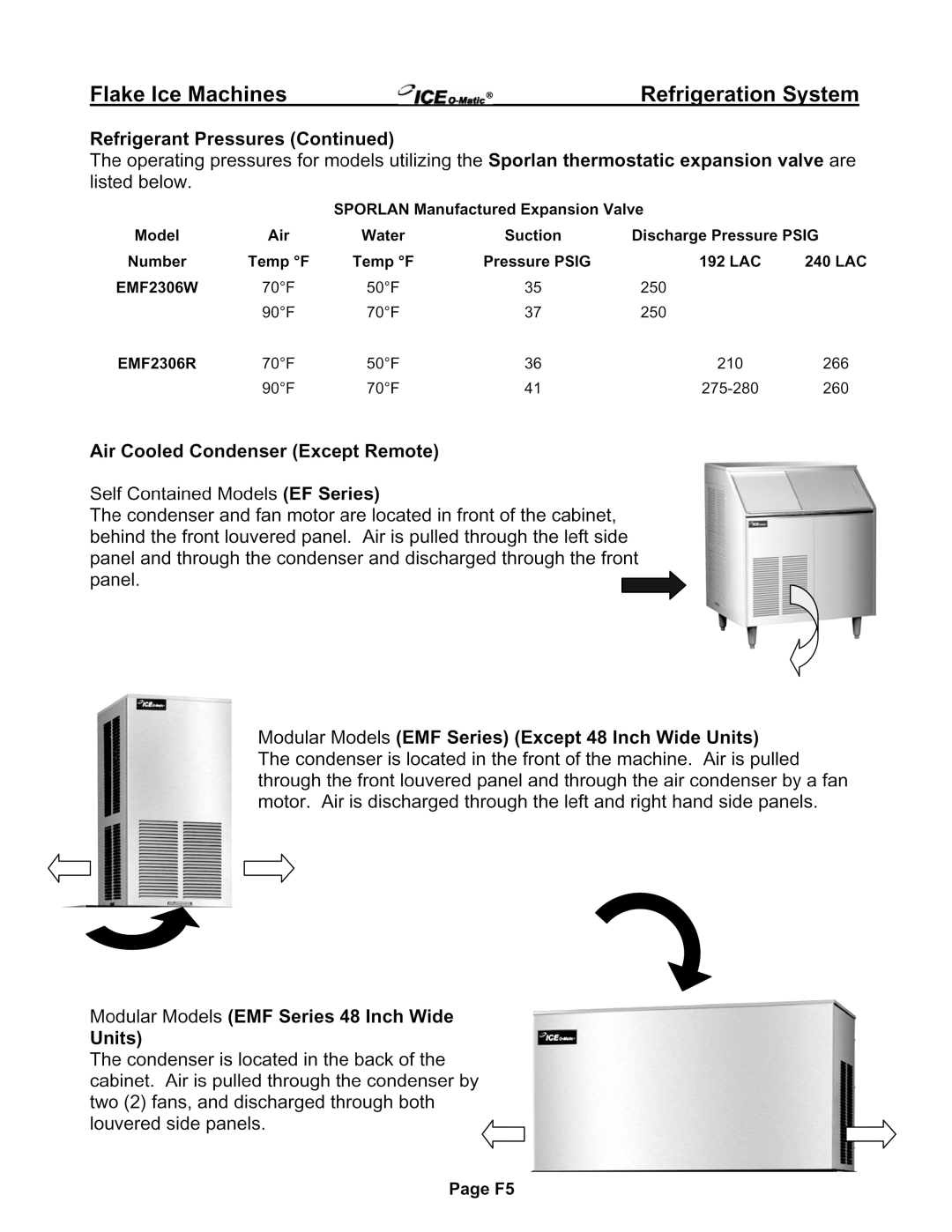 Ice-O-Matic EMF Series, EF Series installation manual 