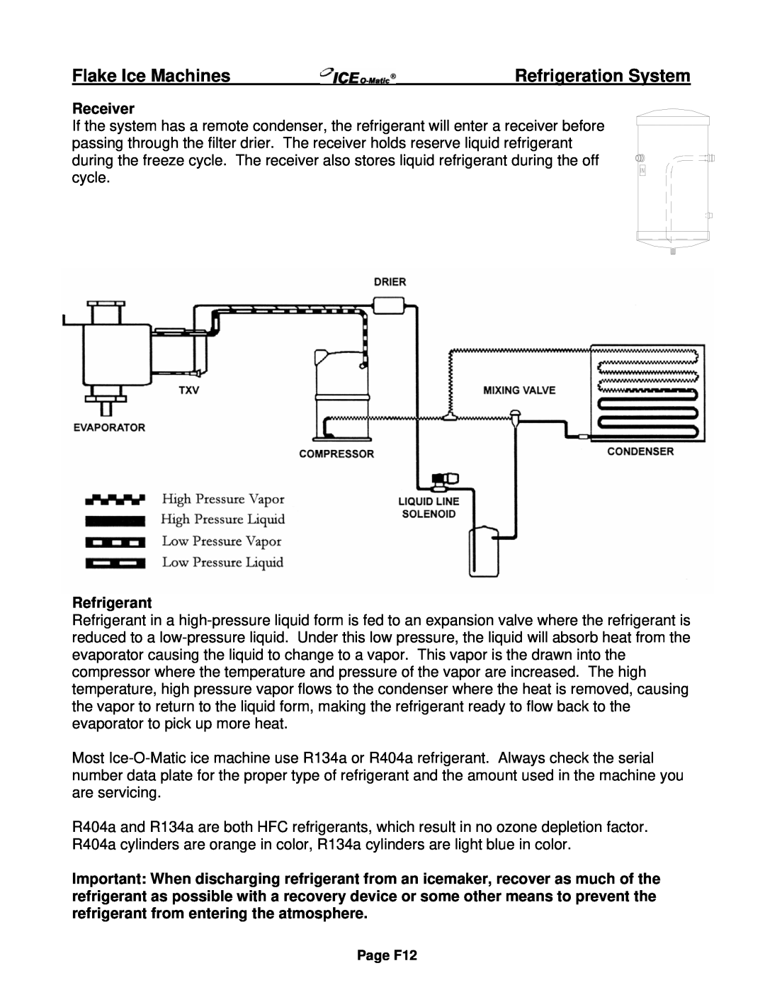 Ice-O-Matic EF Series, EMF Series installation manual Refrigeration System, Receiver, Refrigerant, Page F12 