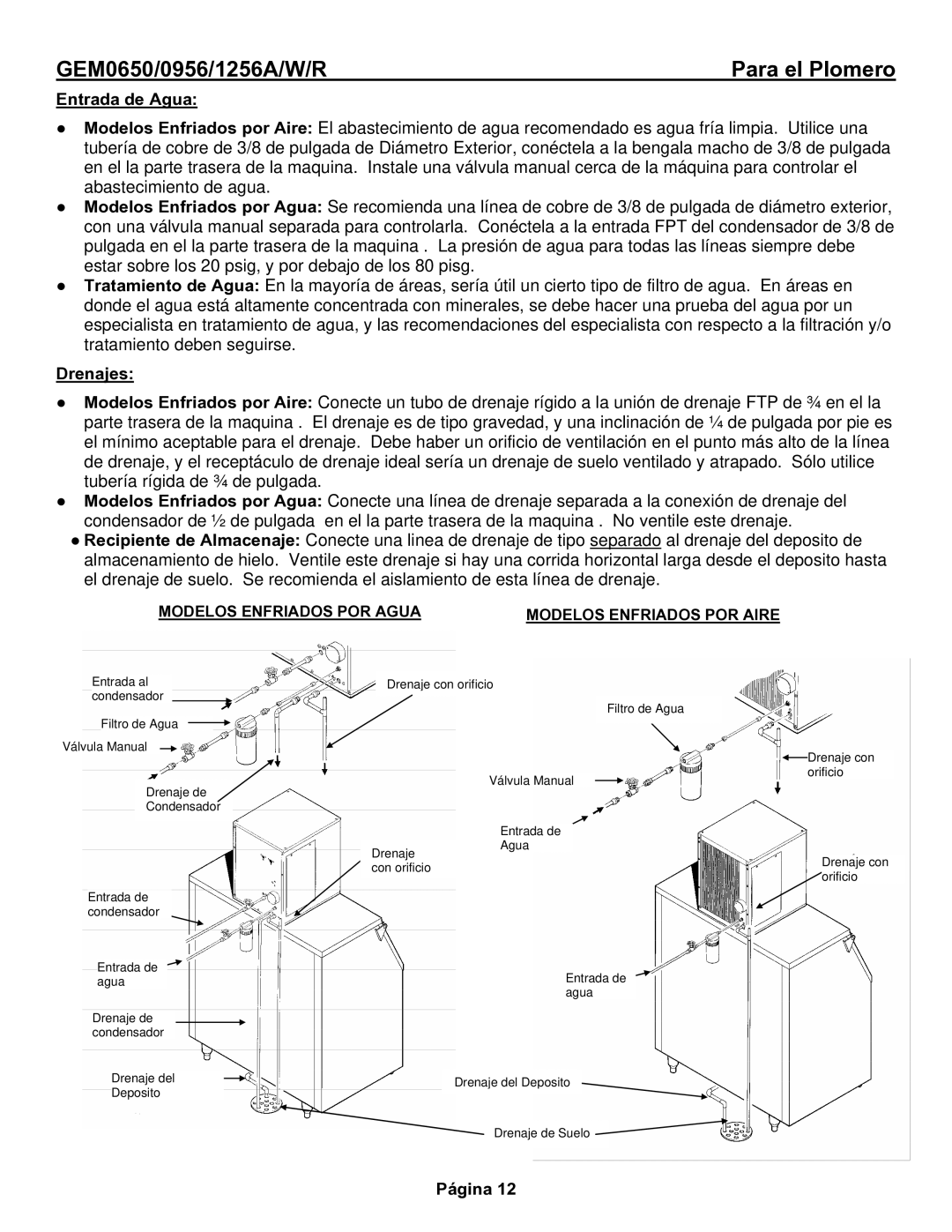 Ice-O-Matic GEM0655A, GEM0956Remoto, GEM1256Remoto, GEM0650Remoto manual Para el Plomero, Entrada de Agua 