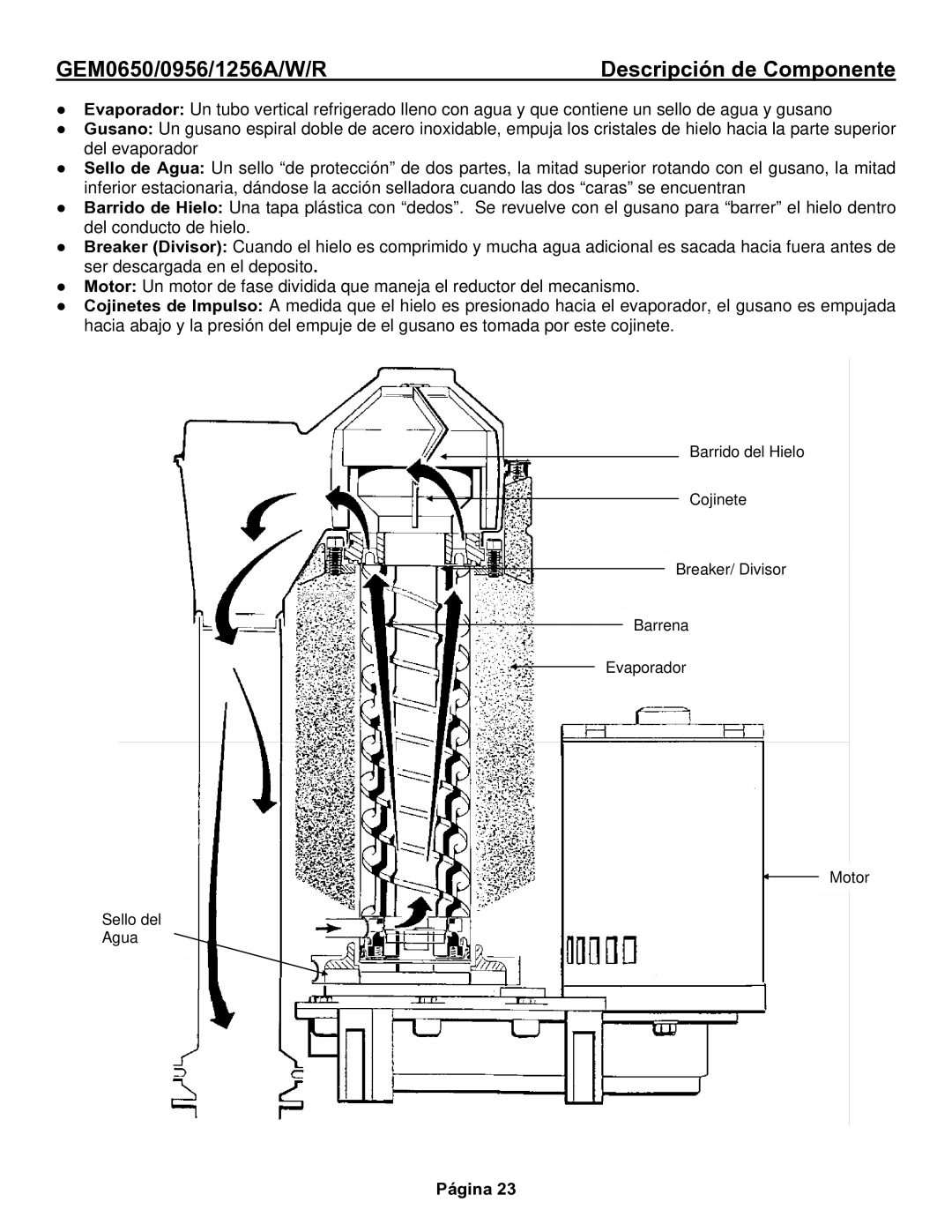 Ice-O-Matic GEM1256Remoto, GEM0956Remoto, GEM0655A, GEM0650Remoto manual GEM0650/0956/1256A/W/R 