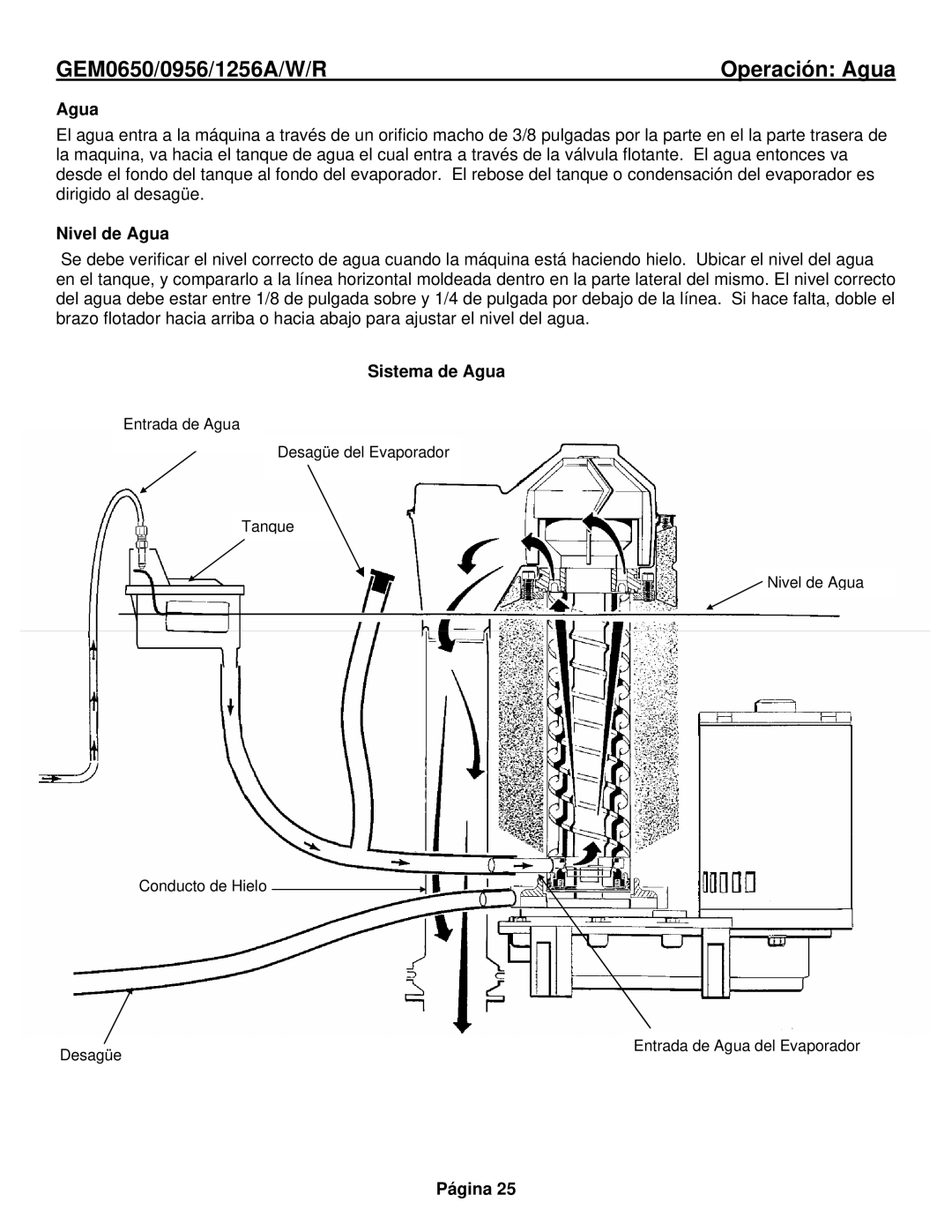 Ice-O-Matic GEM0650Remoto, GEM0956Remoto, GEM1256Remoto, GEM0655A manual Operación Agua, Nivel de Agua, Sistema de Agua 