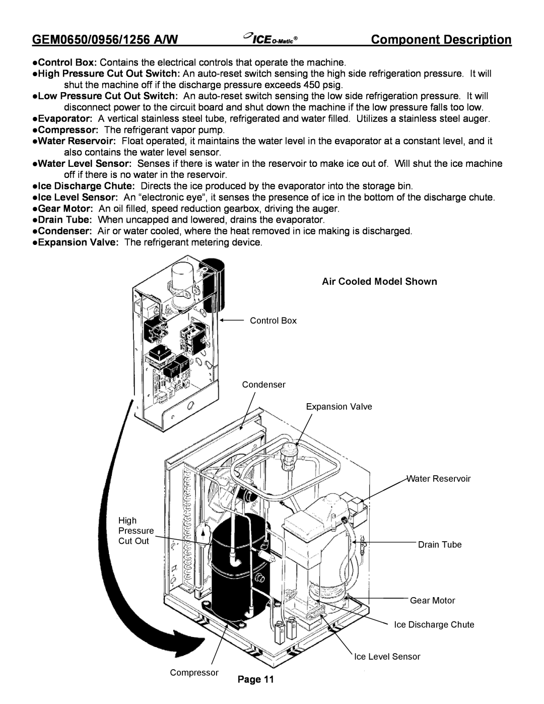 Ice-O-Matic GEM0956A/W, GEM1256A/W, GEM0655 Air Component Description, Air Cooled Model Shown, GEM0650/0956/1256 A/W, Page 