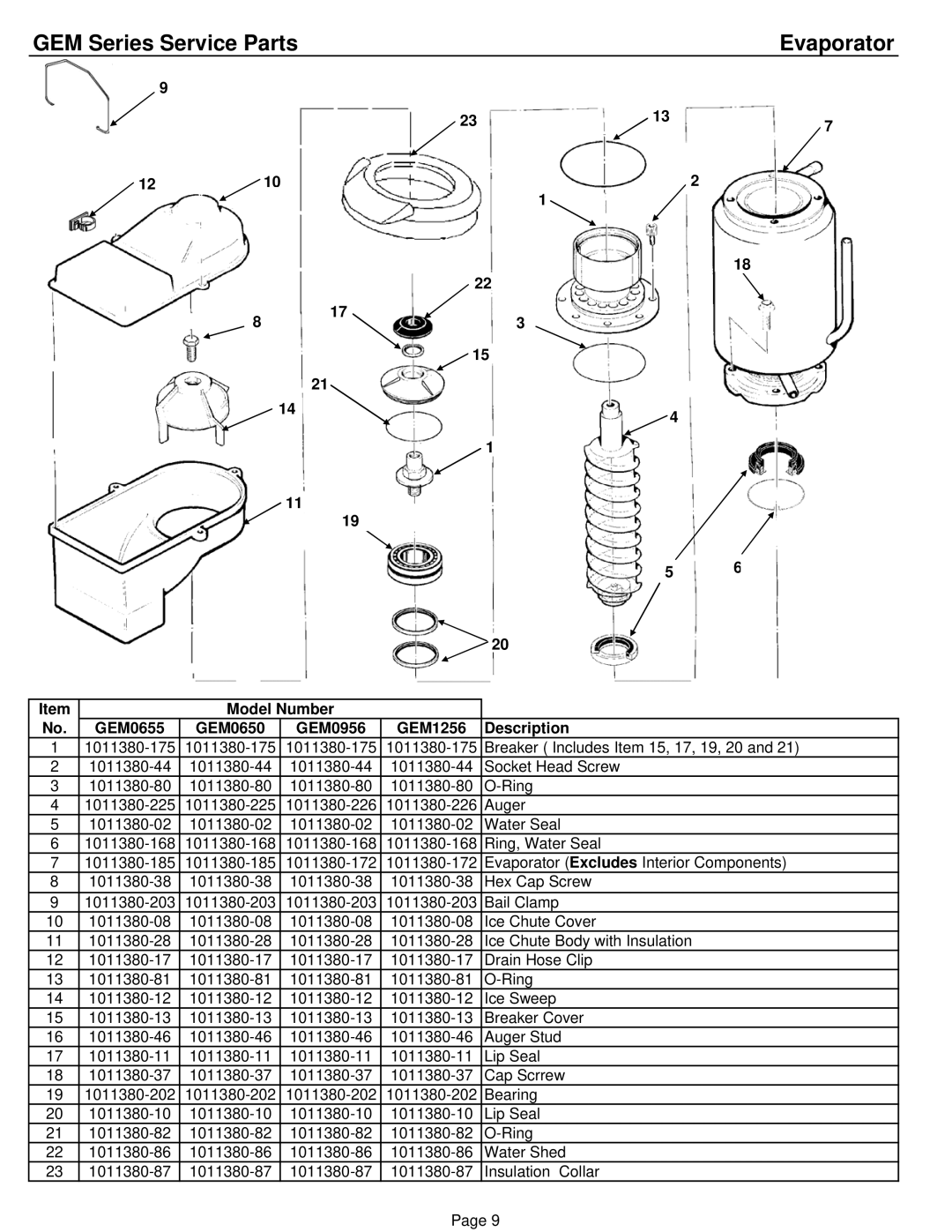 Ice-O-Matic GEM0655, GEM1256A/W/R, GEM0956A/W/R, GEM0650A/W/R manual GEM Series Service Parts Evaporator 