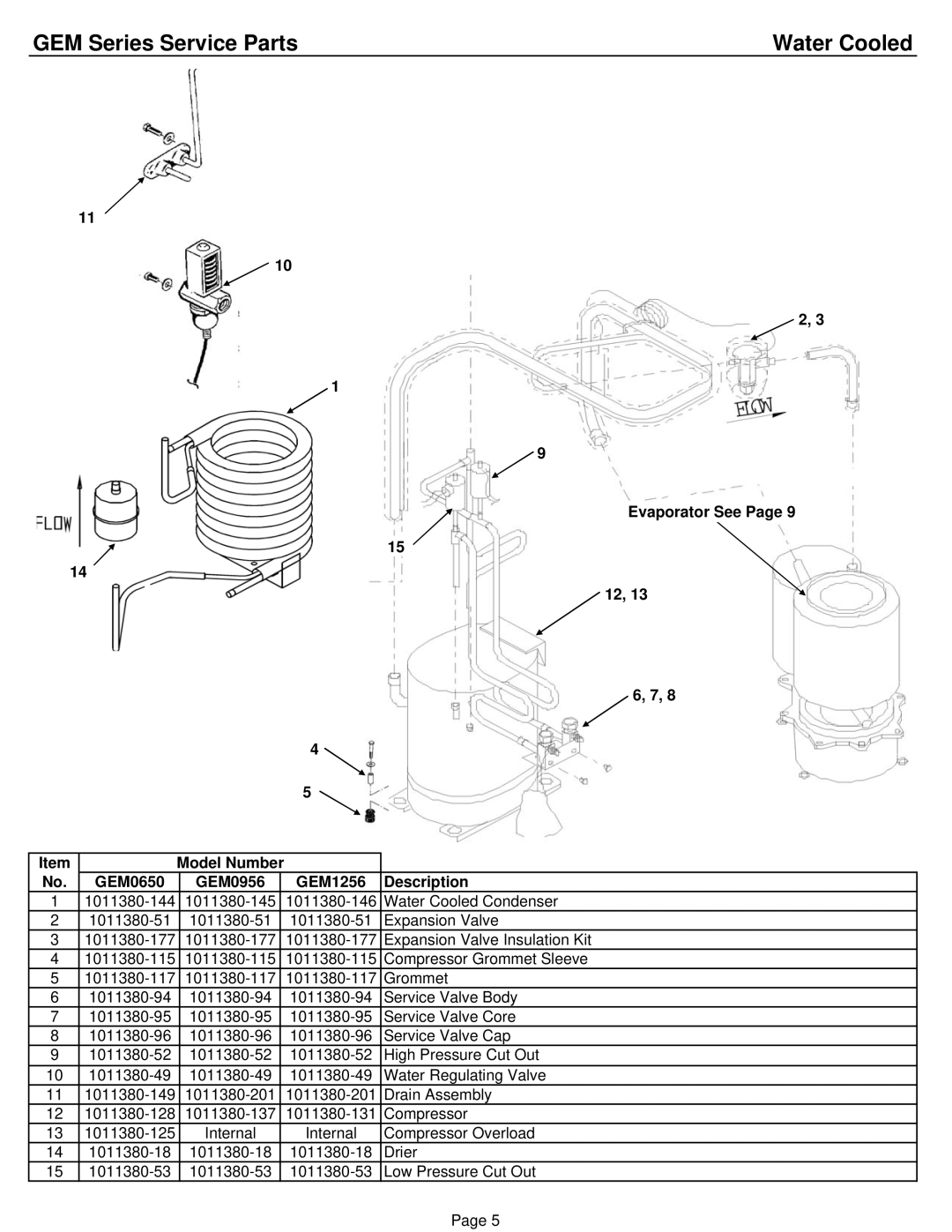 Ice-O-Matic GEM0655, GEM1256A/W/R, GEM0956A/W/R, GEM0650A/W/R manual GEM Series Service Parts Water Cooled, Evaporator See 