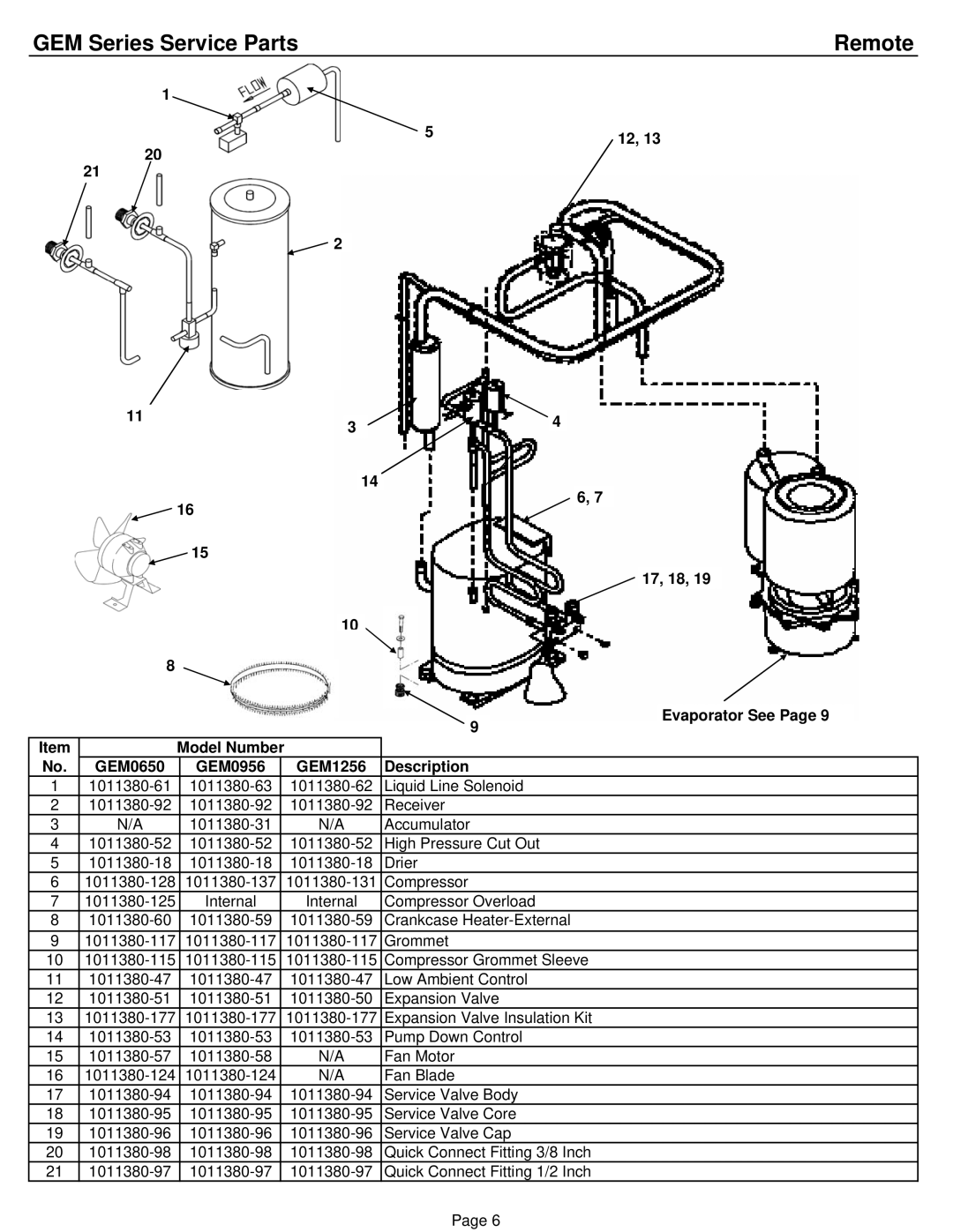 Ice-O-Matic GEM1256A/W/R, GEM0956A/W/R, GEM0650A/W/R, GEM0655 manual GEM Series Service PartsRemote 