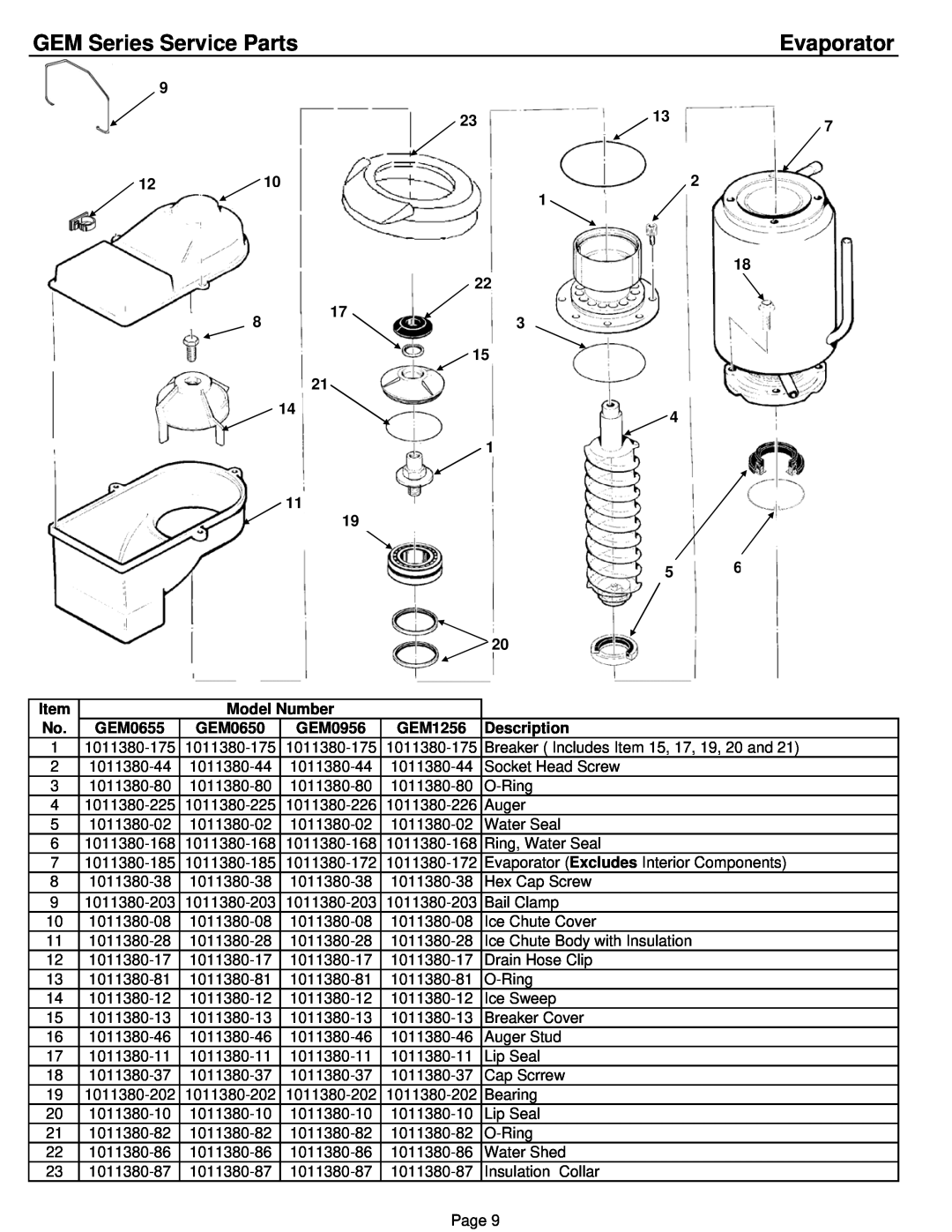 Ice-O-Matic GEM0655 manual Evaporator, GEM Series Service Parts, Model Number, GEM0650, GEM0956, GEM1256, Description 