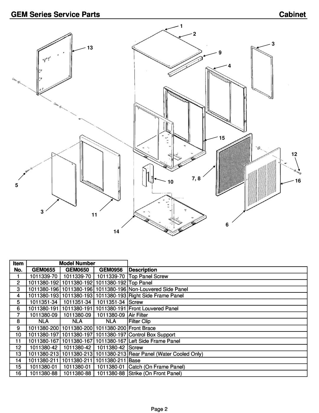 Ice-O-Matic GEM1256A/W/R manual Cabinet, GEM Series Service Parts, Model Number, GEM0655, GEM0650, GEM0956, Description 
