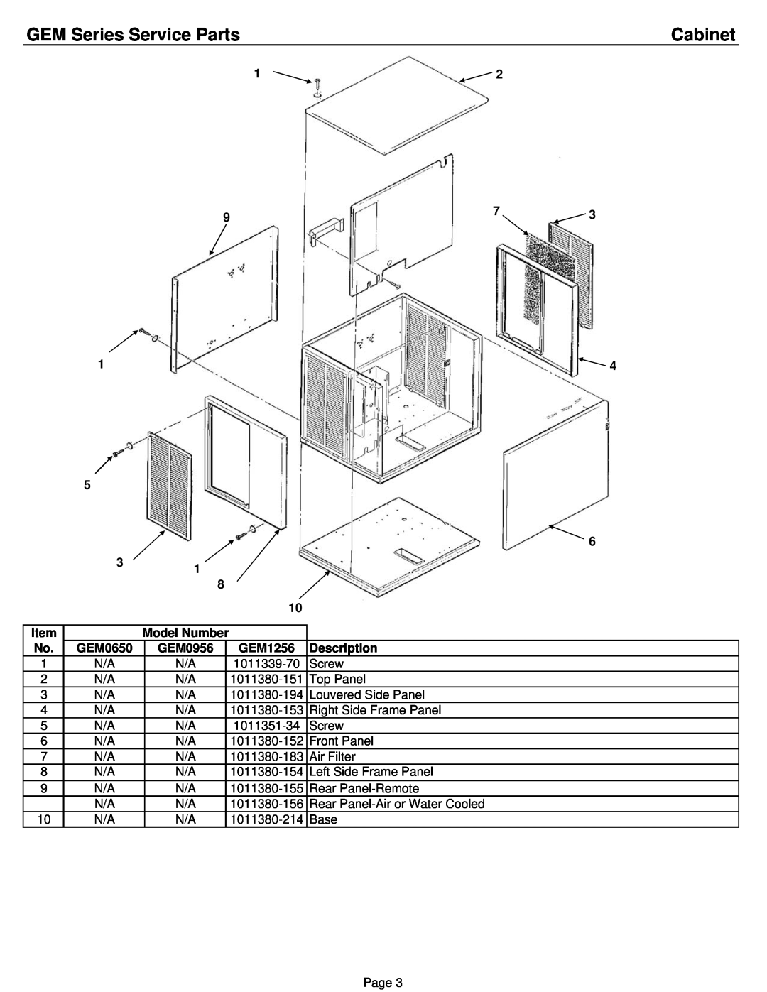 Ice-O-Matic GEM0956A/W/R, GEM1256A/W/R, GEM0650A/W/R, GEM0655 manual GEM Series Service Parts, Cabinet, Model Number 