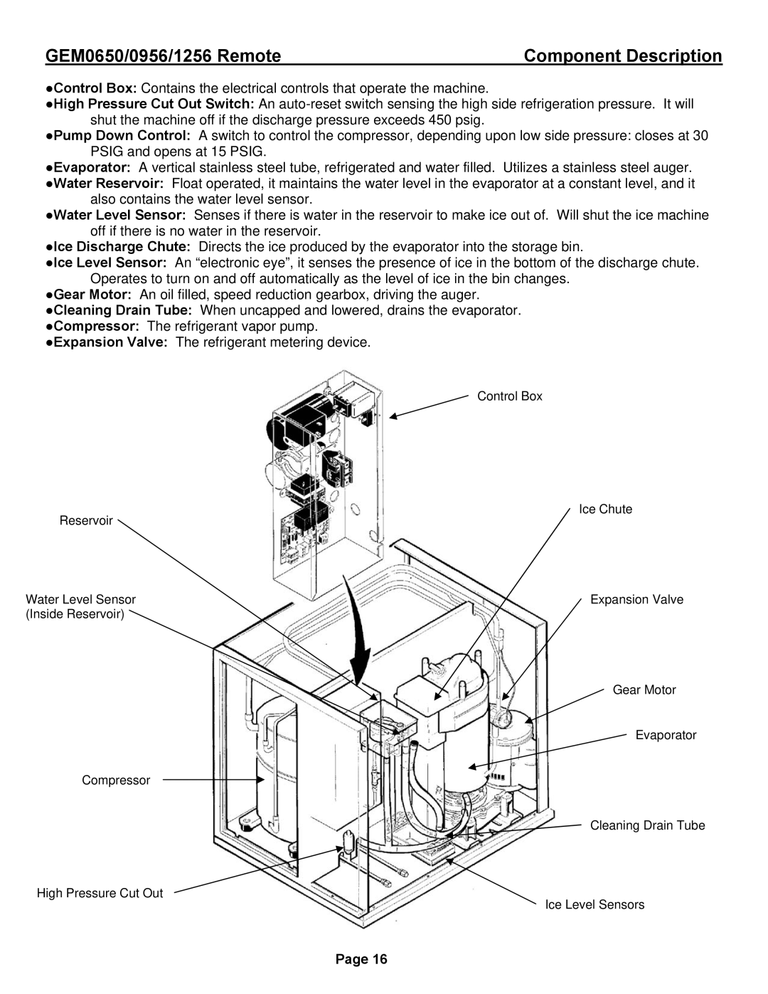 Ice-O-Matic GEM0956R, GEM1256R, GEM0650R installation manual Component Description 