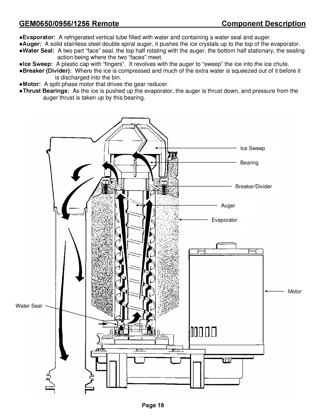 Ice-O-Matic GEM1256R, GEM0956R, GEM0650R installation manual GEM0650/0956/1256 Remote 