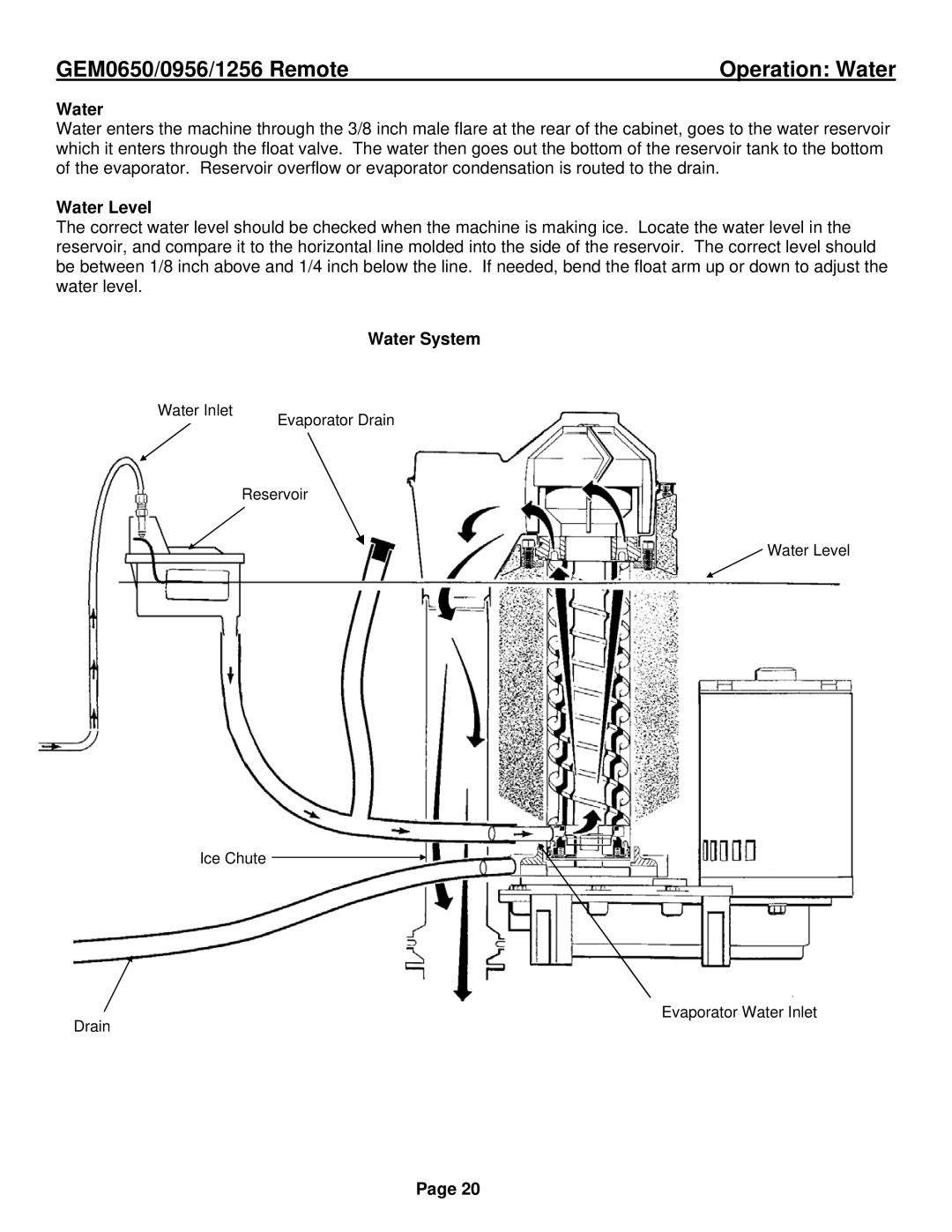 Ice-O-Matic GEM0650R, GEM1256R, GEM0956R installation manual Operation Water, Water Level, Water System 