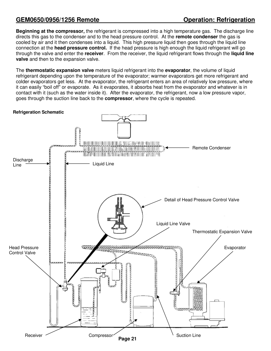 Ice-O-Matic GEM1256R, GEM0956R, GEM0650R installation manual Operation Refrigeration, Refrigeration Schematic 