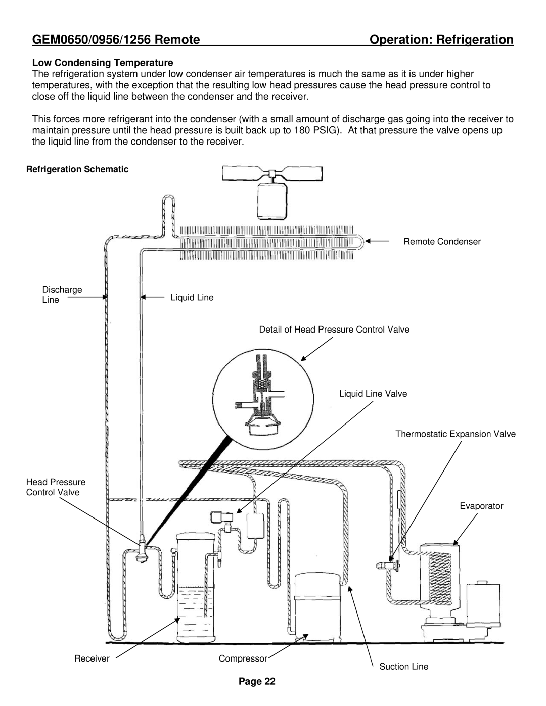 Ice-O-Matic GEM0956R, GEM1256R, GEM0650R installation manual Low Condensing Temperature 