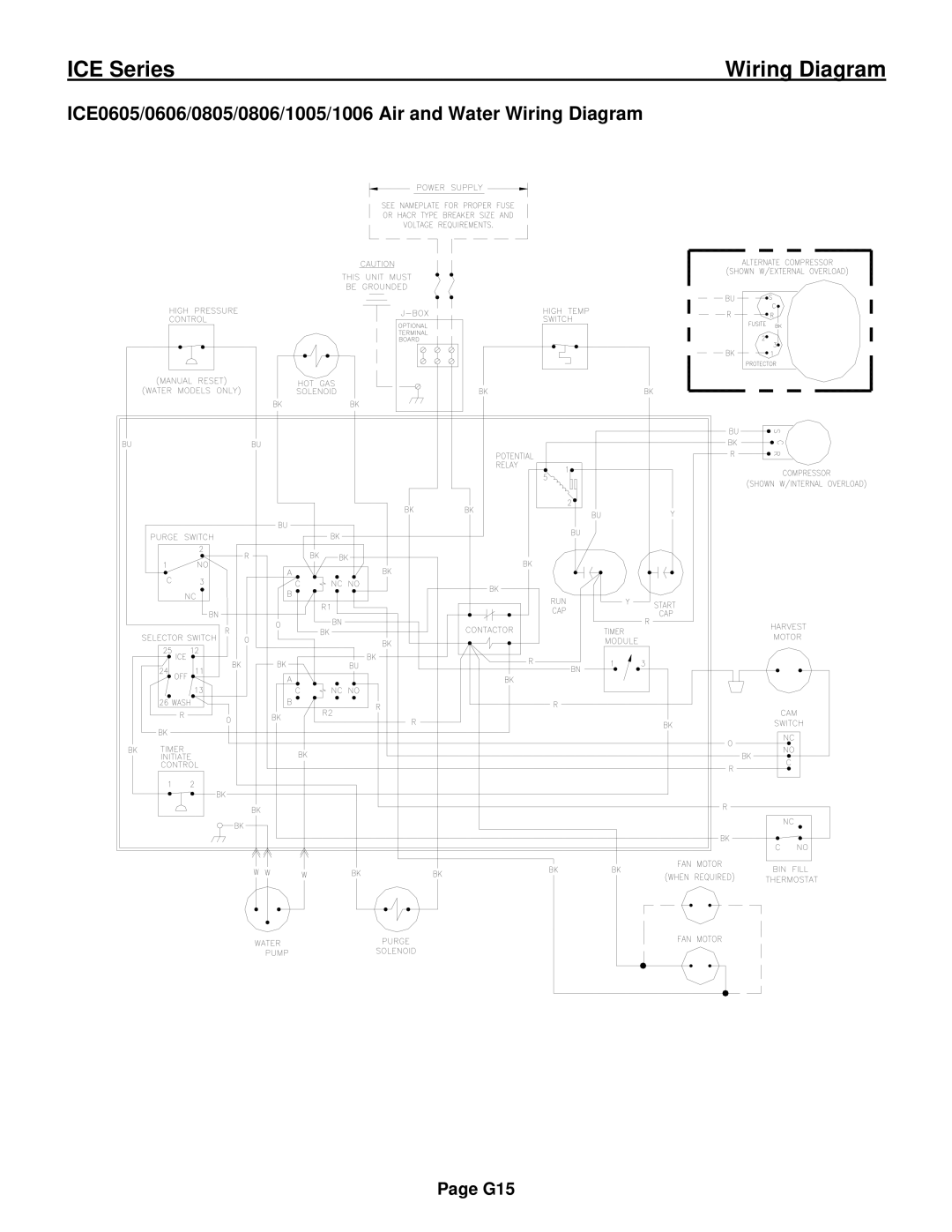 Ice-O-Matic ICE0250 Series installation manual G15 