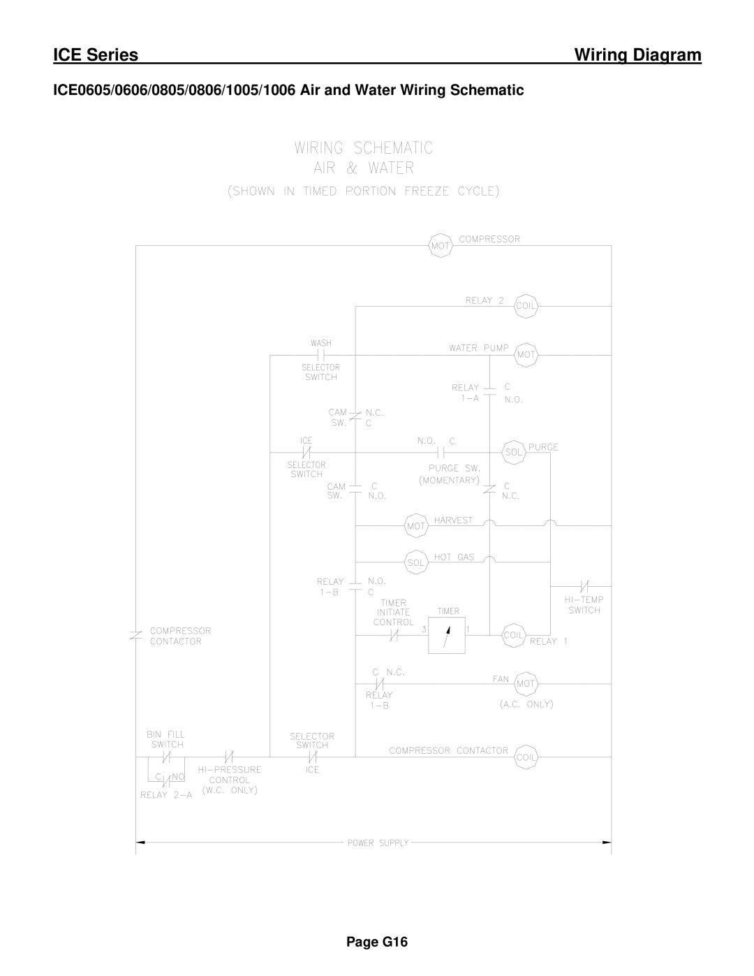 Ice-O-Matic ICE0250 Series installation manual G16 