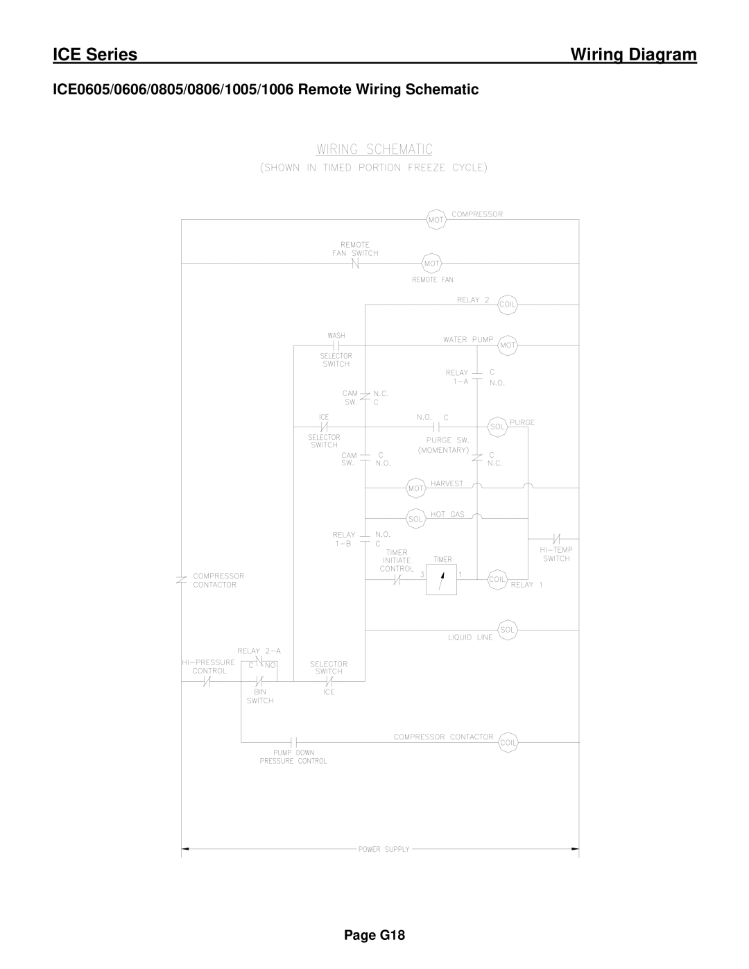 Ice-O-Matic ICE0250 Series installation manual ICE0605/0606/0805/0806/1005/1006 Remote Wiring Schematic 