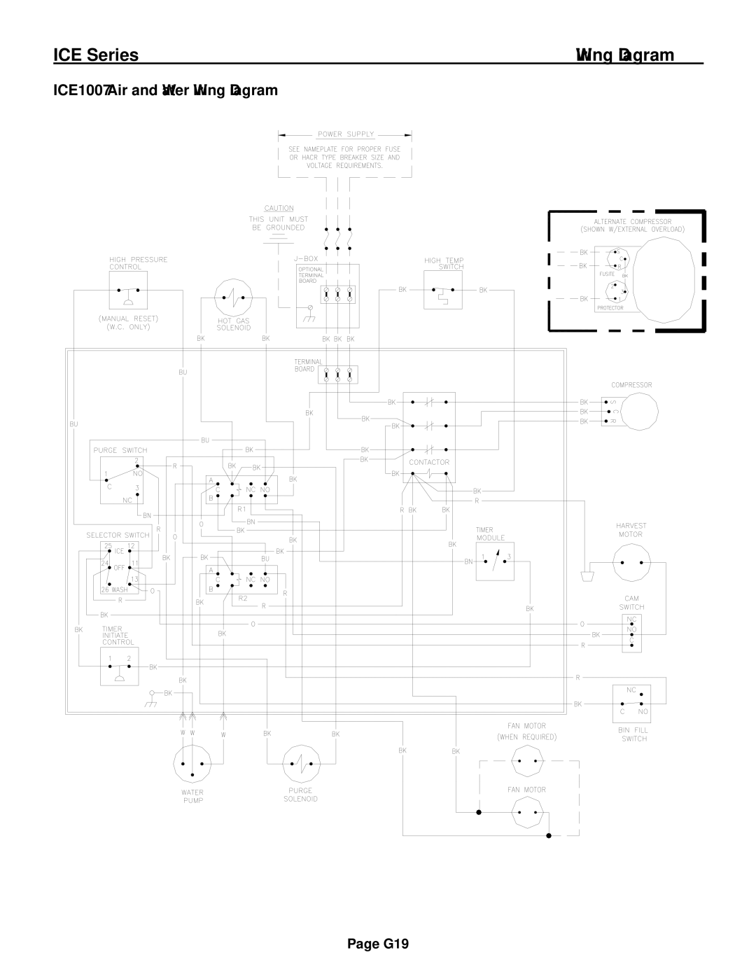 Ice-O-Matic ICE0250 Series installation manual ICE1007 Air and Water Wiring Diagram 