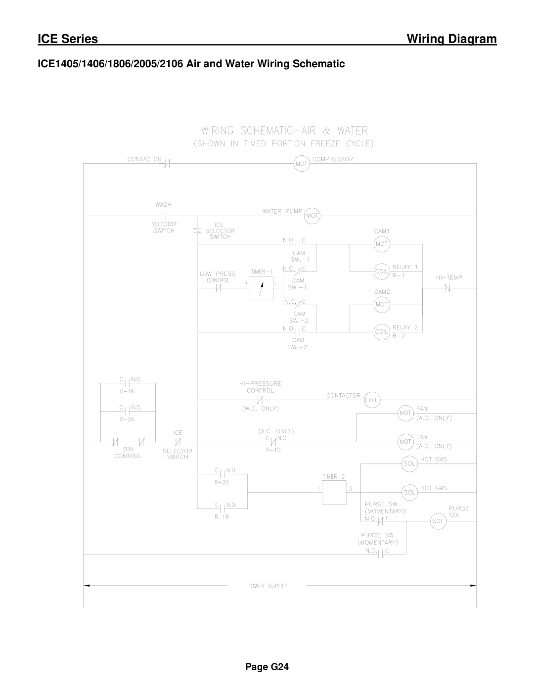 Ice-O-Matic ICE0250 Series installation manual ICE1405/1406/1806/2005/2106 Air and Water Wiring Schematic 