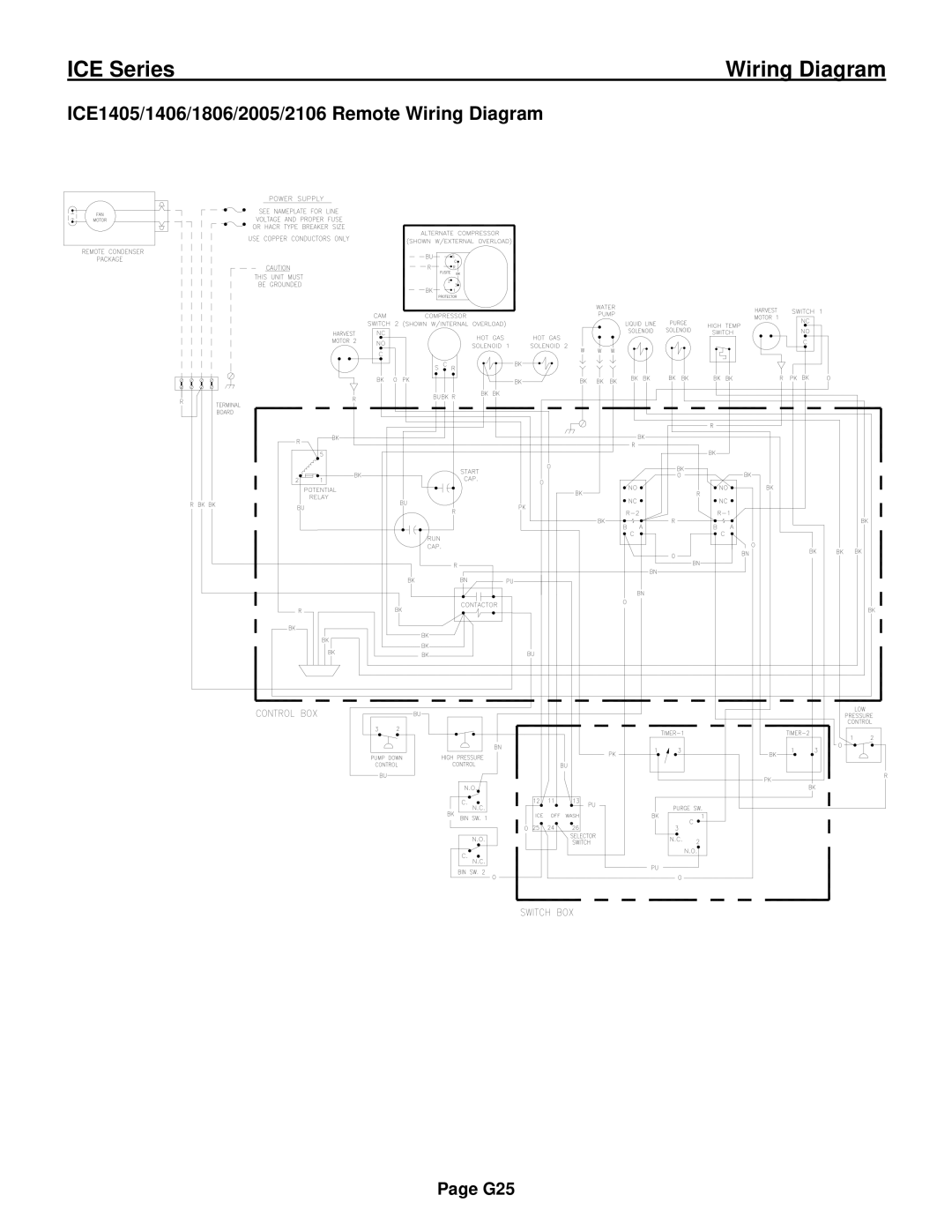 Ice-O-Matic ICE0250 Series installation manual ICE1405/1406/1806/2005/2106 Remote Wiring Diagram 