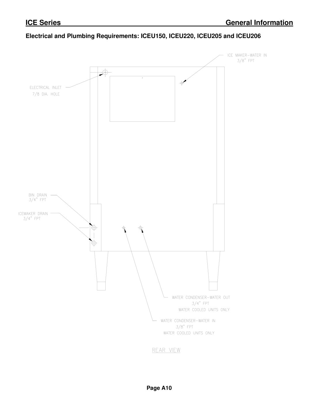 Ice-O-Matic ICE0250 Series installation manual A10 