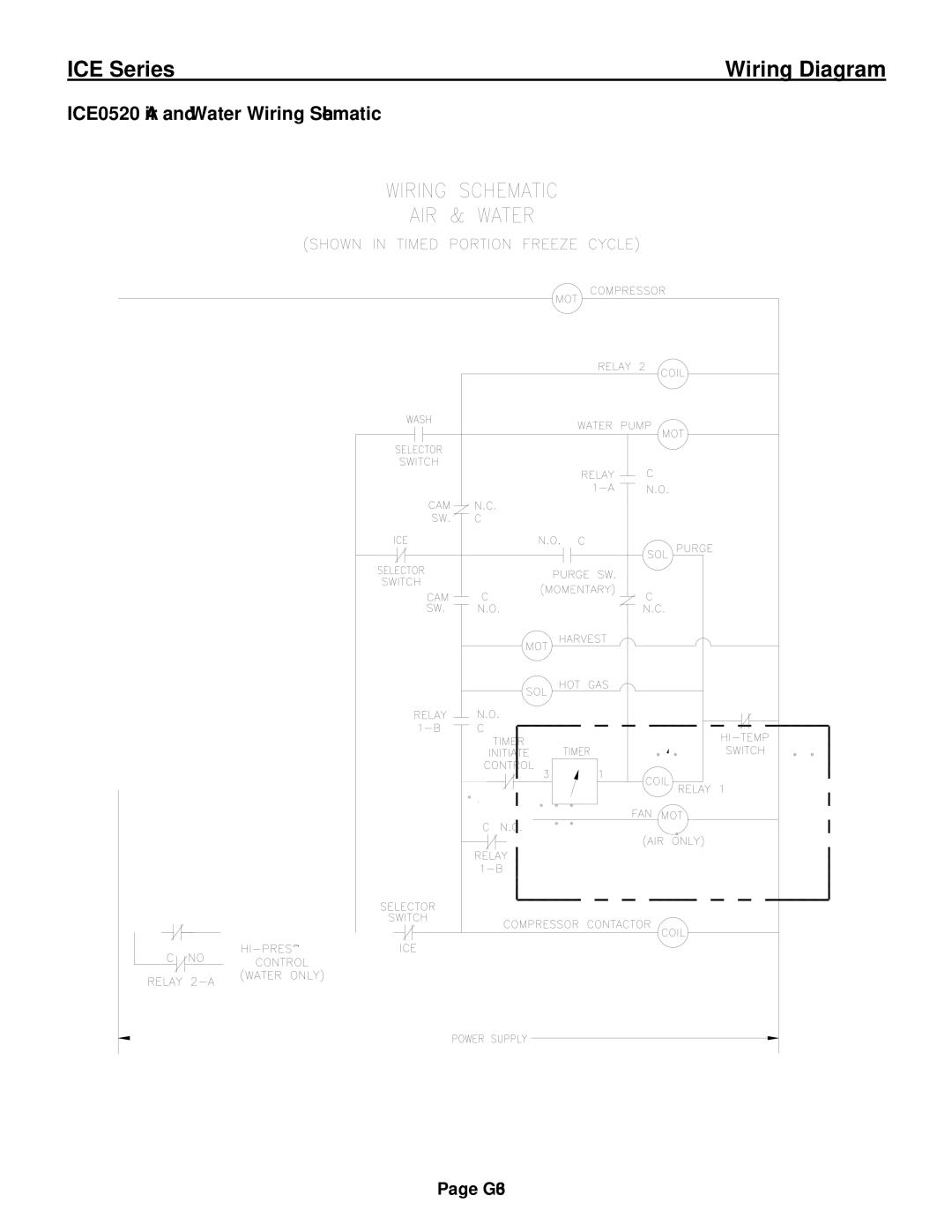 Ice-O-Matic ICE0250 Series installation manual ICE0520 Air and Water Wiring Schematic 