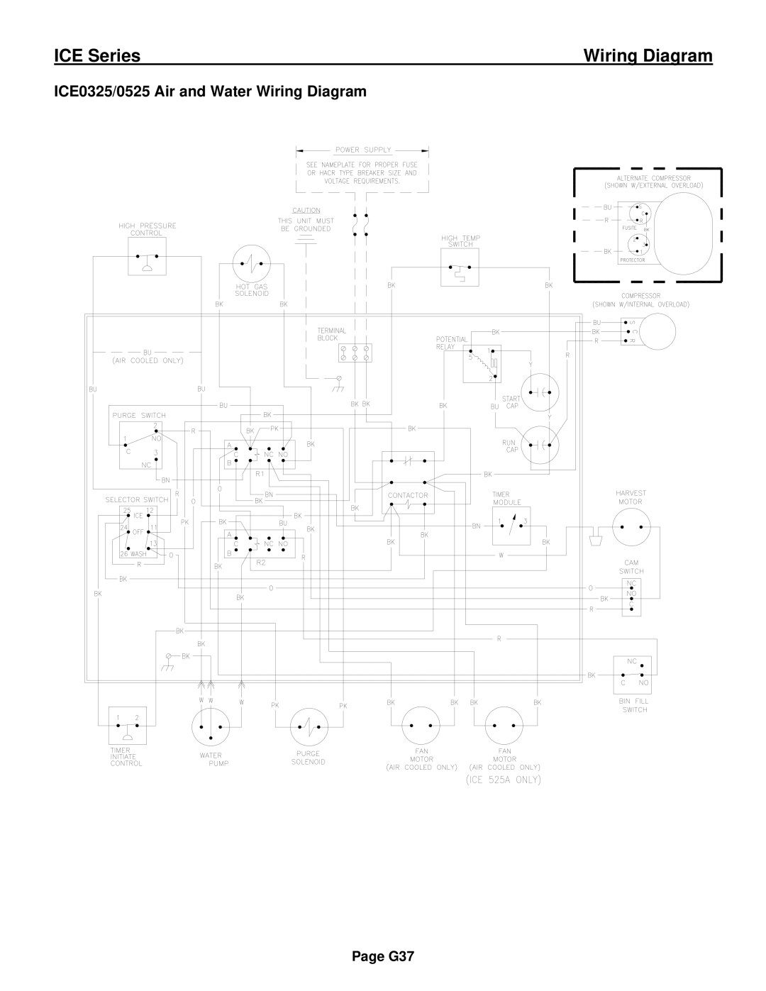 Ice-O-Matic ICE0250 Series installation manual ICE0325/0525 Air and Water Wiring Diagram 