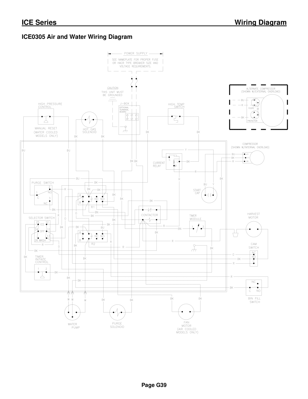 Ice-O-Matic ICE0250 Series installation manual ICE0305 Air and Water Wiring Diagram 