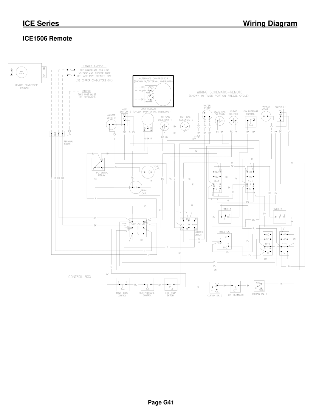 Ice-O-Matic ICE0250 Series installation manual ICE1506 Remote 