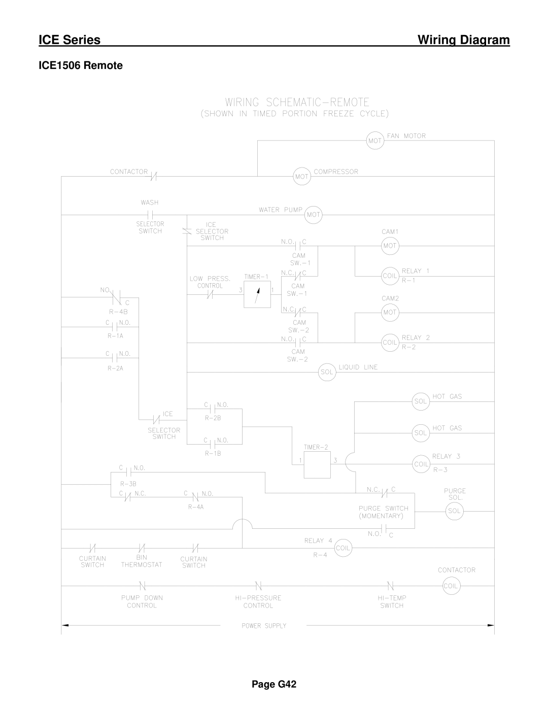 Ice-O-Matic ICE0250 Series installation manual G42 