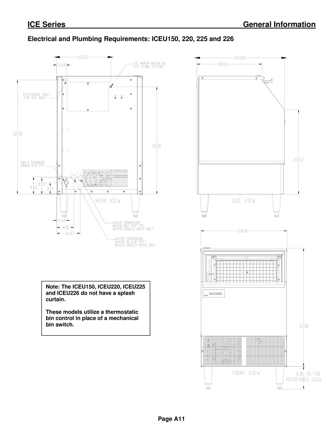 Ice-O-Matic ICE0250 Series installation manual Electrical and Plumbing Requirements ICEU150, 220, 225 