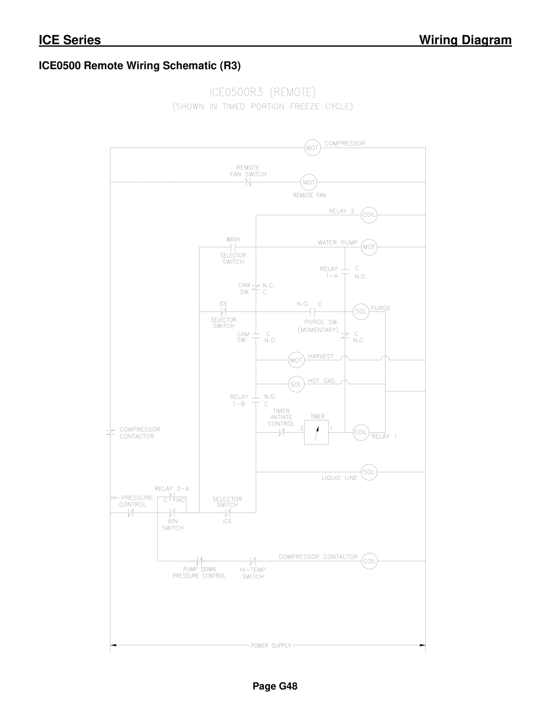 Ice-O-Matic ICE0250 Series installation manual ICE0500 Remote Wiring Schematic R3 