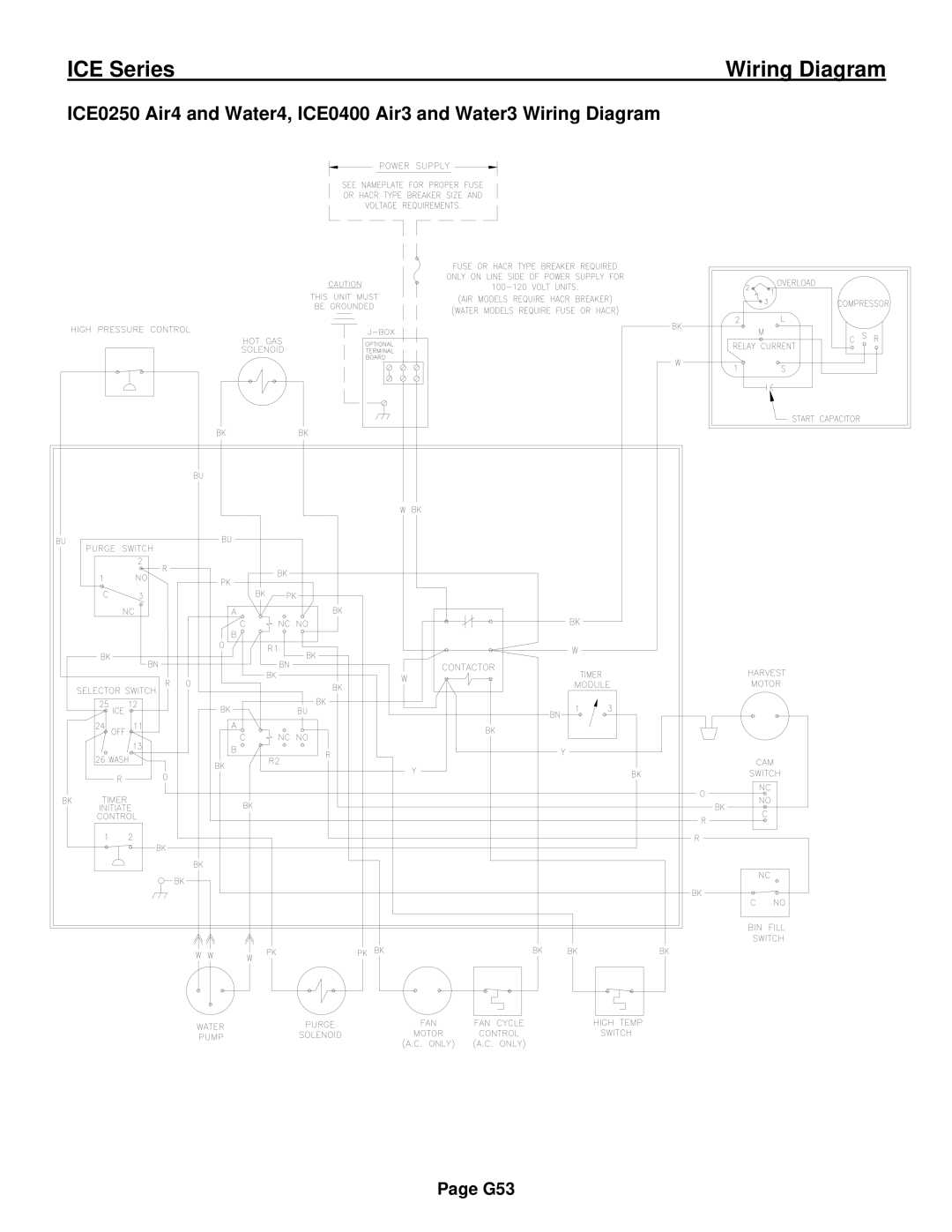 Ice-O-Matic ICE0250 Series installation manual G53 