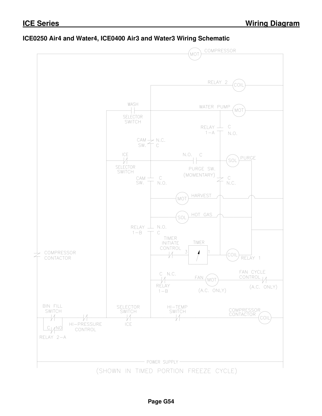 Ice-O-Matic ICE0250 Series installation manual G54 