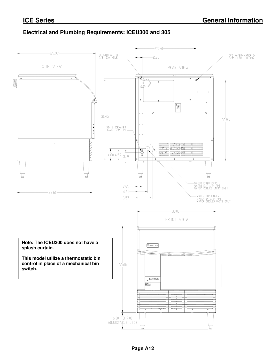 Ice-O-Matic ICE0250 Series installation manual Electrical and Plumbing Requirements ICEU300 