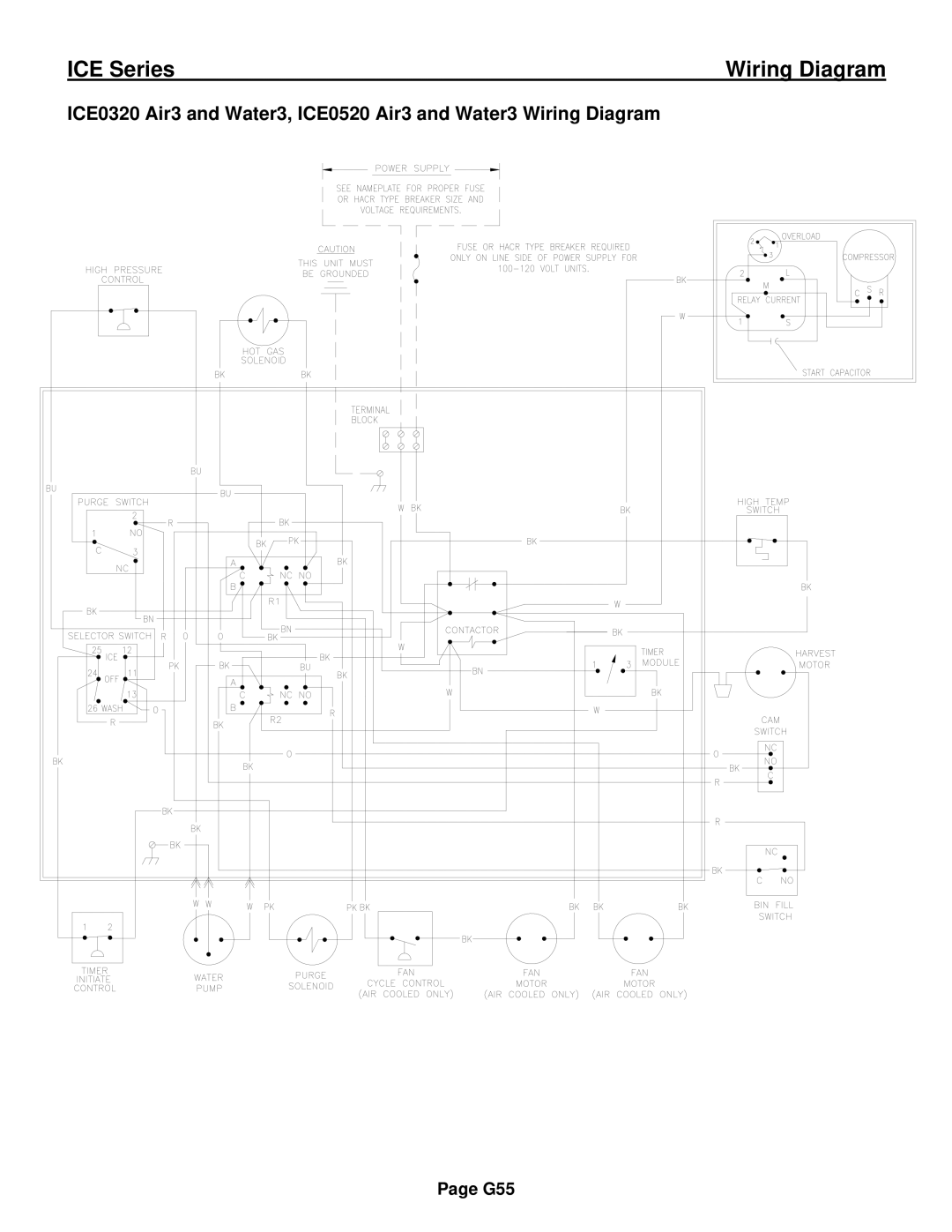 Ice-O-Matic ICE0250 Series installation manual G55 