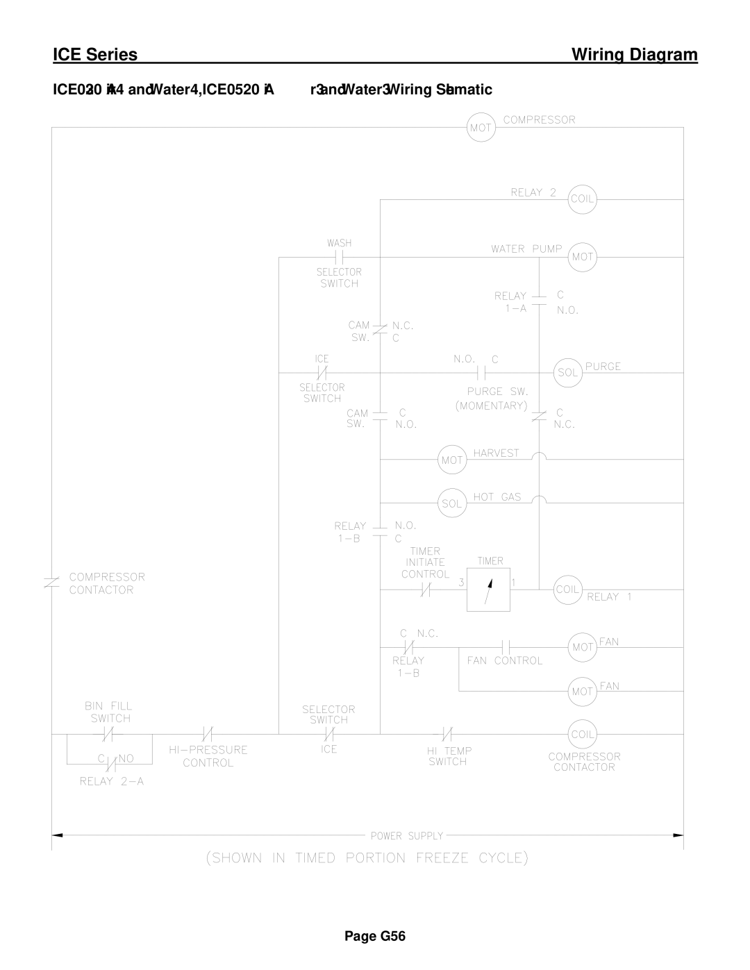 Ice-O-Matic ICE0250 Series installation manual G56 