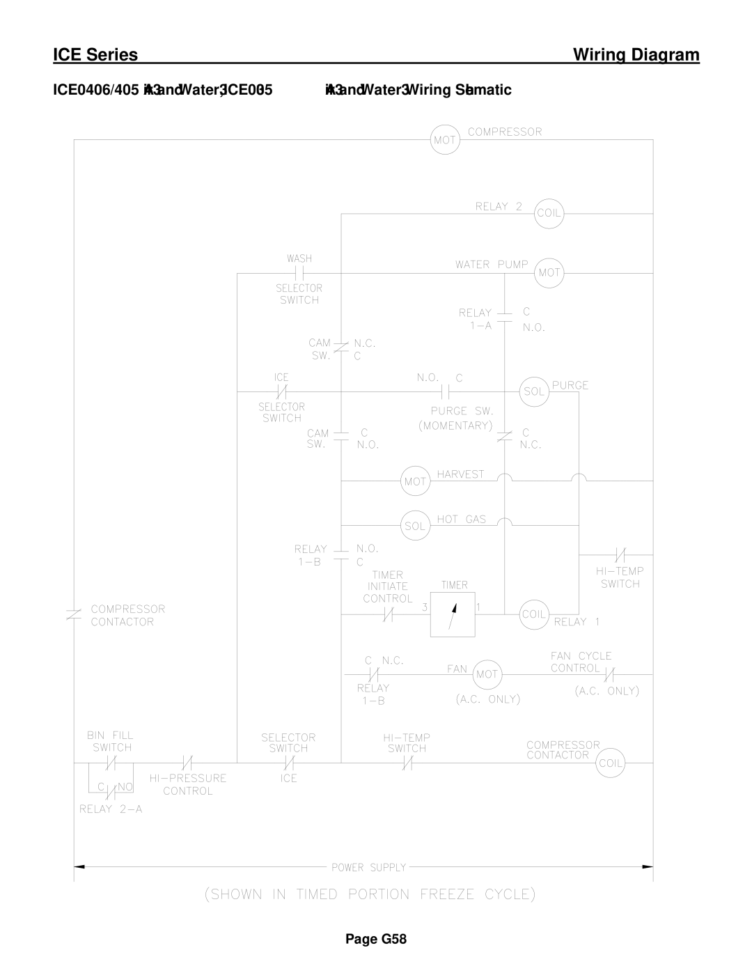 Ice-O-Matic ICE0250 Series installation manual G58 