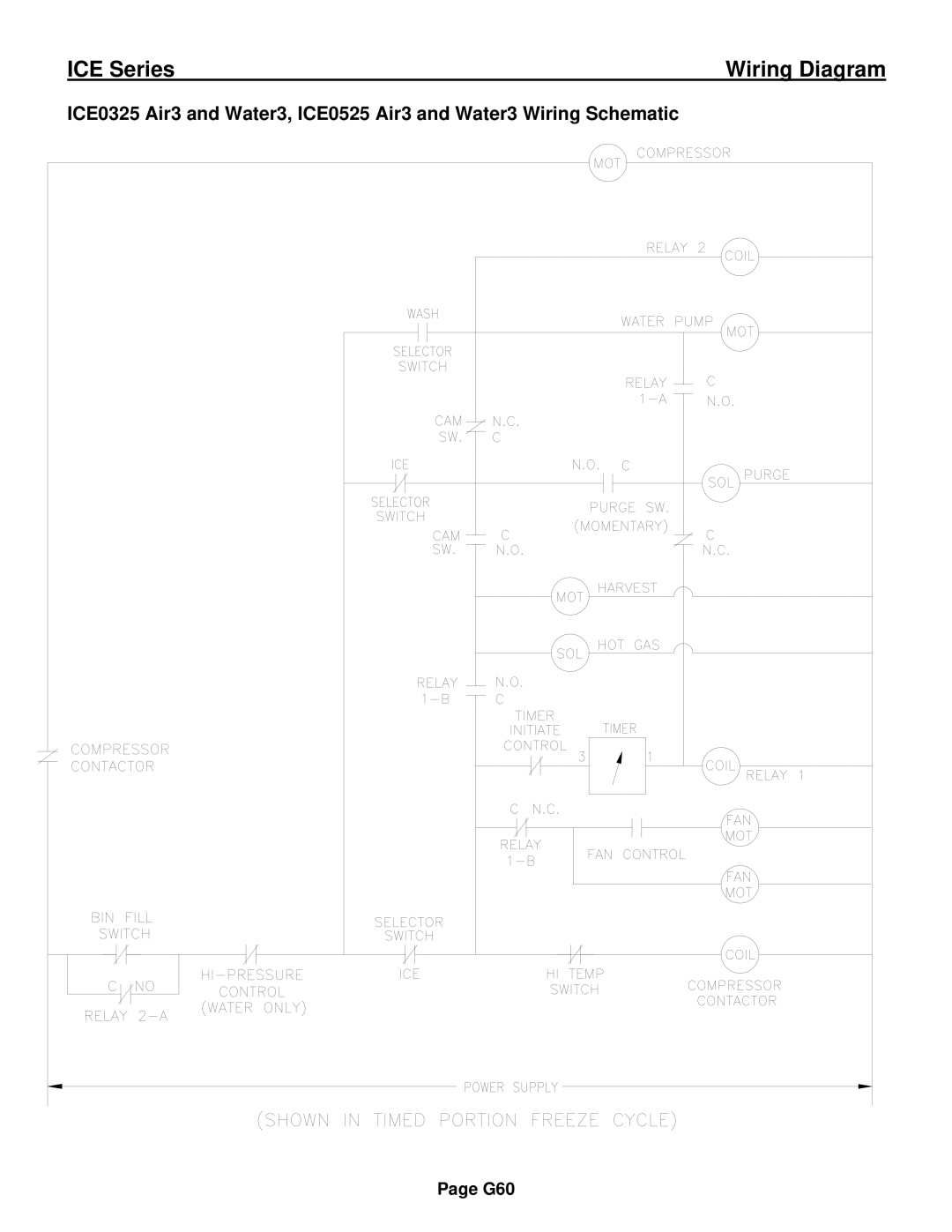 Ice-O-Matic ICE0250 Series installation manual G60 